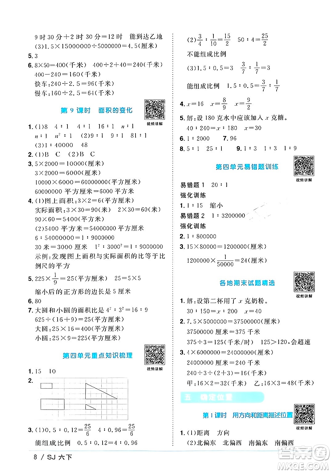 江西教育出版社2024年春陽(yáng)光同學(xué)課時(shí)優(yōu)化作業(yè)六年級(jí)數(shù)學(xué)下冊(cè)蘇教版答案