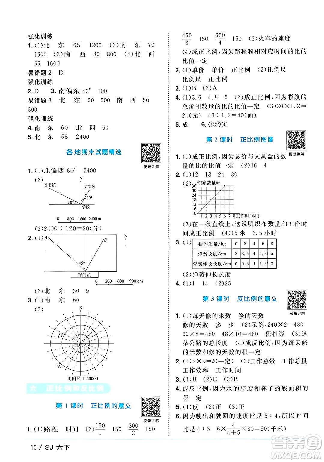 江西教育出版社2024年春陽(yáng)光同學(xué)課時(shí)優(yōu)化作業(yè)六年級(jí)數(shù)學(xué)下冊(cè)蘇教版答案