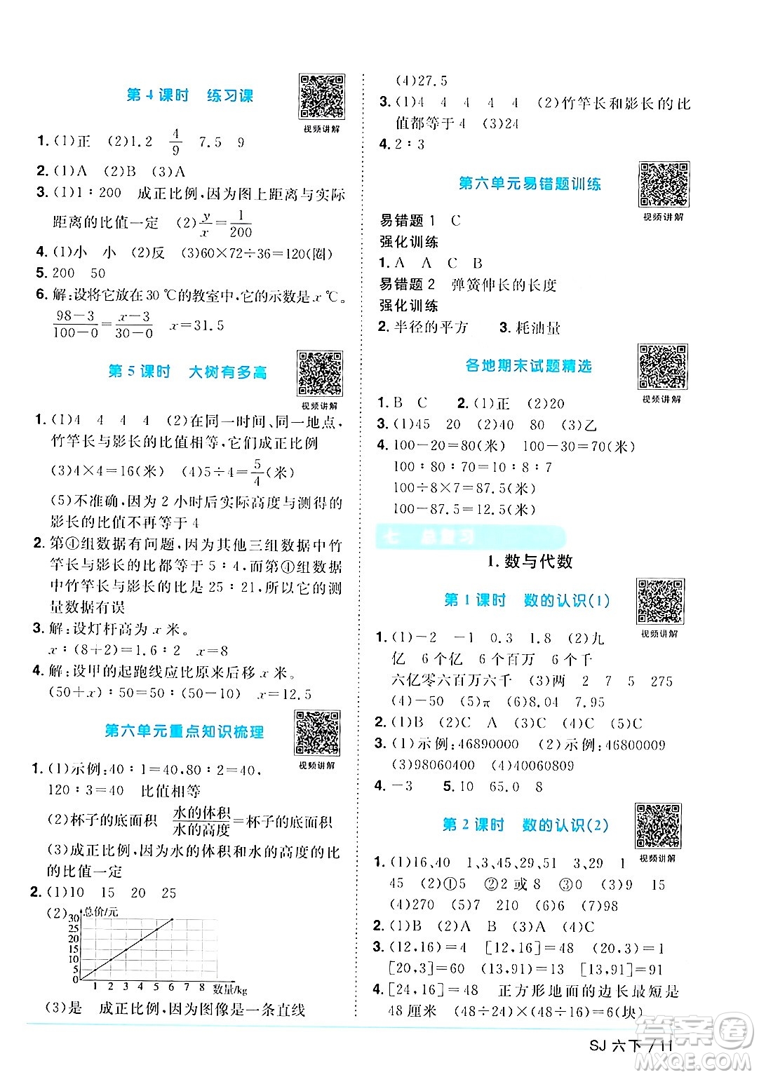 江西教育出版社2024年春陽(yáng)光同學(xué)課時(shí)優(yōu)化作業(yè)六年級(jí)數(shù)學(xué)下冊(cè)蘇教版答案