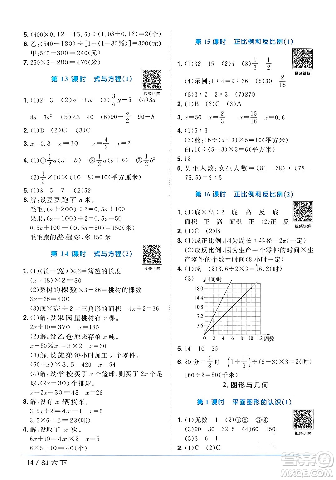 江西教育出版社2024年春陽(yáng)光同學(xué)課時(shí)優(yōu)化作業(yè)六年級(jí)數(shù)學(xué)下冊(cè)蘇教版答案