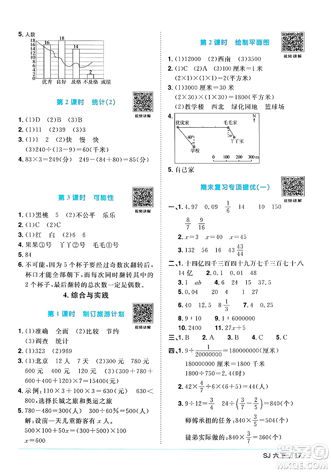 江西教育出版社2024年春陽(yáng)光同學(xué)課時(shí)優(yōu)化作業(yè)六年級(jí)數(shù)學(xué)下冊(cè)蘇教版答案