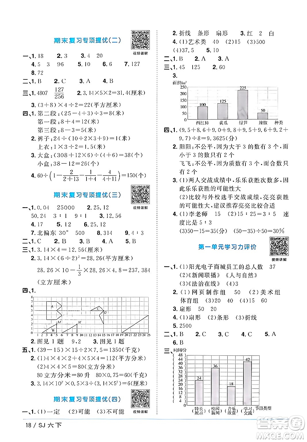 江西教育出版社2024年春陽(yáng)光同學(xué)課時(shí)優(yōu)化作業(yè)六年級(jí)數(shù)學(xué)下冊(cè)蘇教版答案