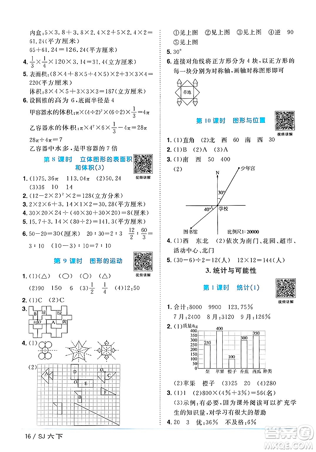 江西教育出版社2024年春陽(yáng)光同學(xué)課時(shí)優(yōu)化作業(yè)六年級(jí)數(shù)學(xué)下冊(cè)蘇教版答案