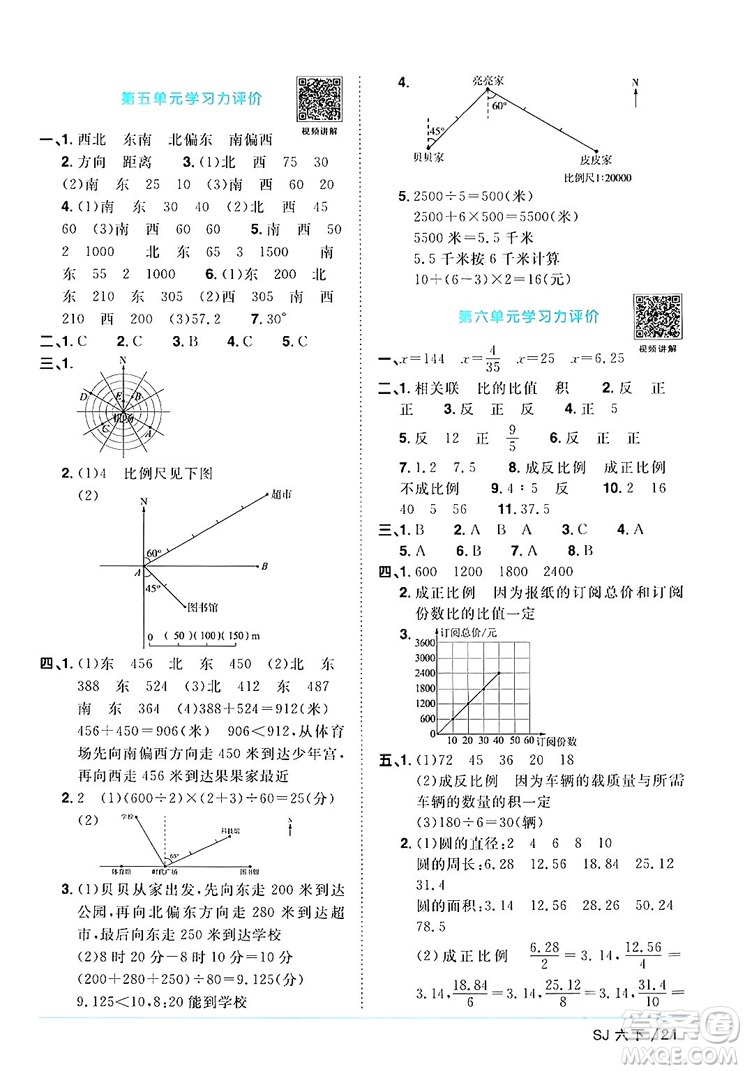 江西教育出版社2024年春陽(yáng)光同學(xué)課時(shí)優(yōu)化作業(yè)六年級(jí)數(shù)學(xué)下冊(cè)蘇教版答案