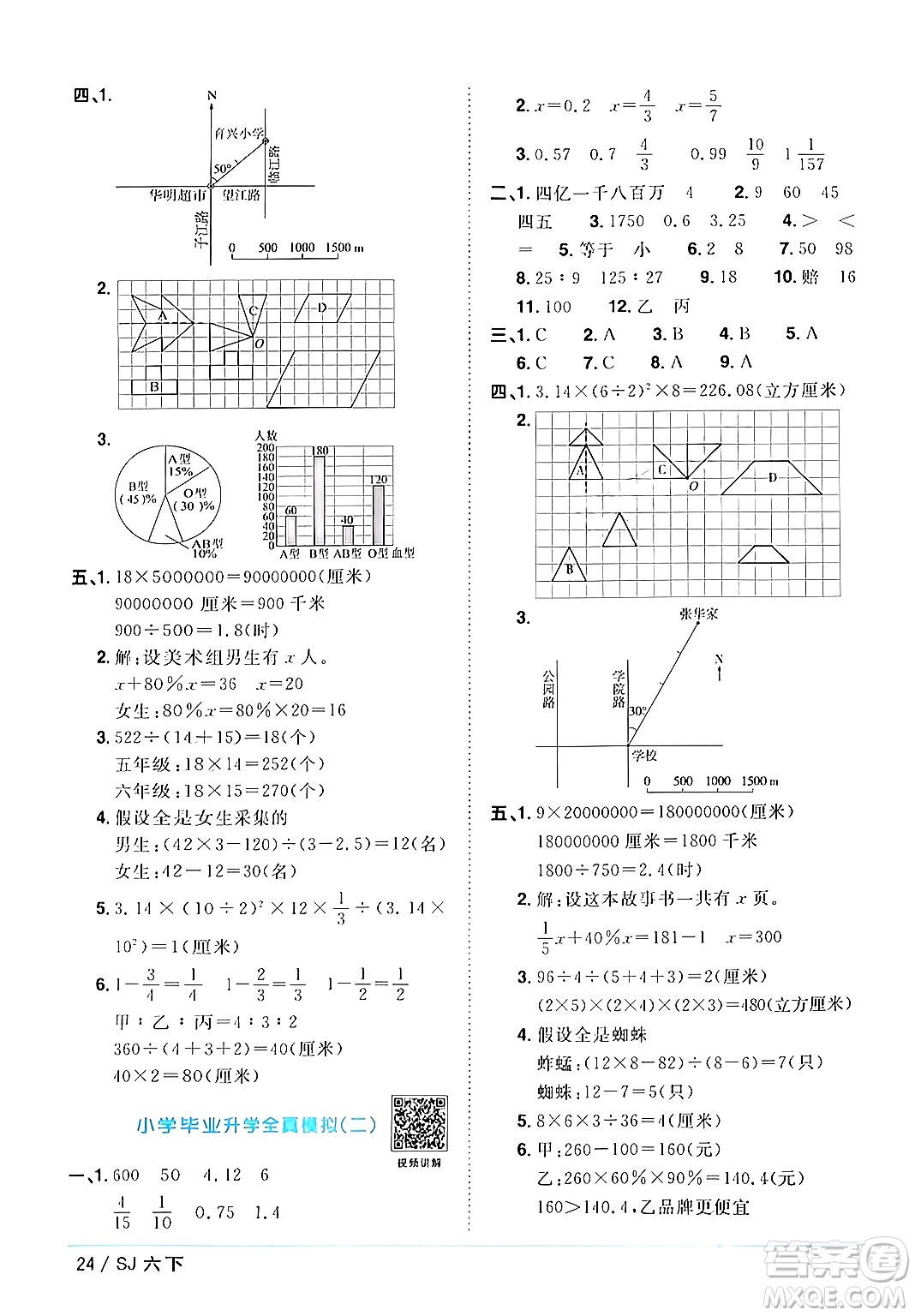 江西教育出版社2024年春陽(yáng)光同學(xué)課時(shí)優(yōu)化作業(yè)六年級(jí)數(shù)學(xué)下冊(cè)蘇教版答案