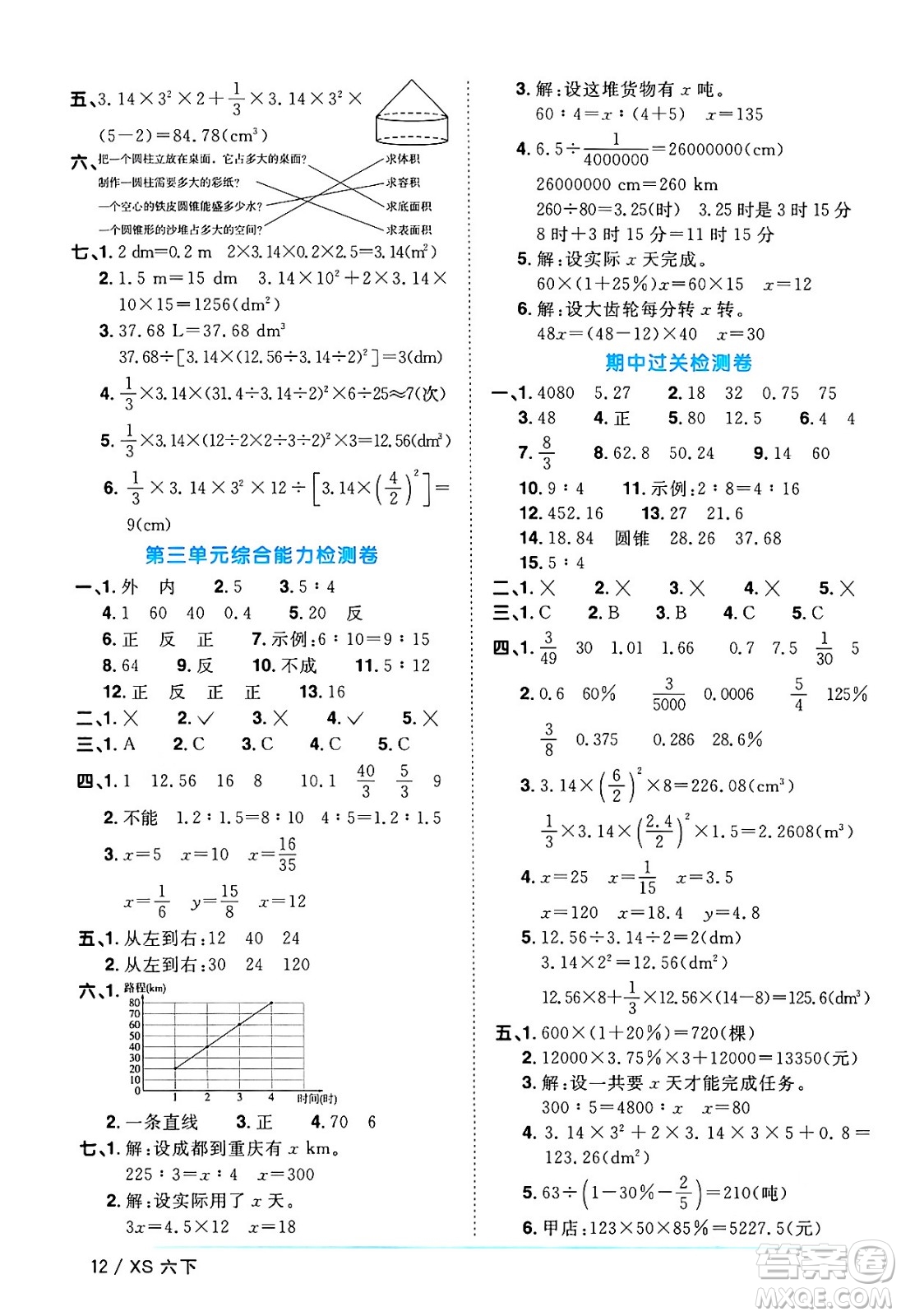 江西教育出版社2024年春陽光同學(xué)課時(shí)優(yōu)化作業(yè)六年級(jí)數(shù)學(xué)下冊(cè)西師版答案