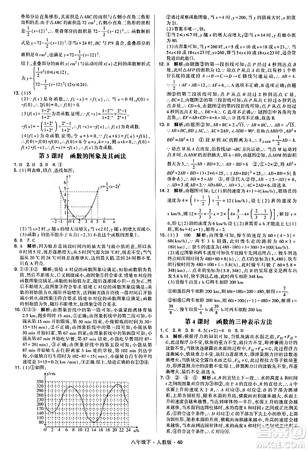 甘肅少年兒童出版社2024年春學霸題中題八年級數(shù)學下冊人教版答案