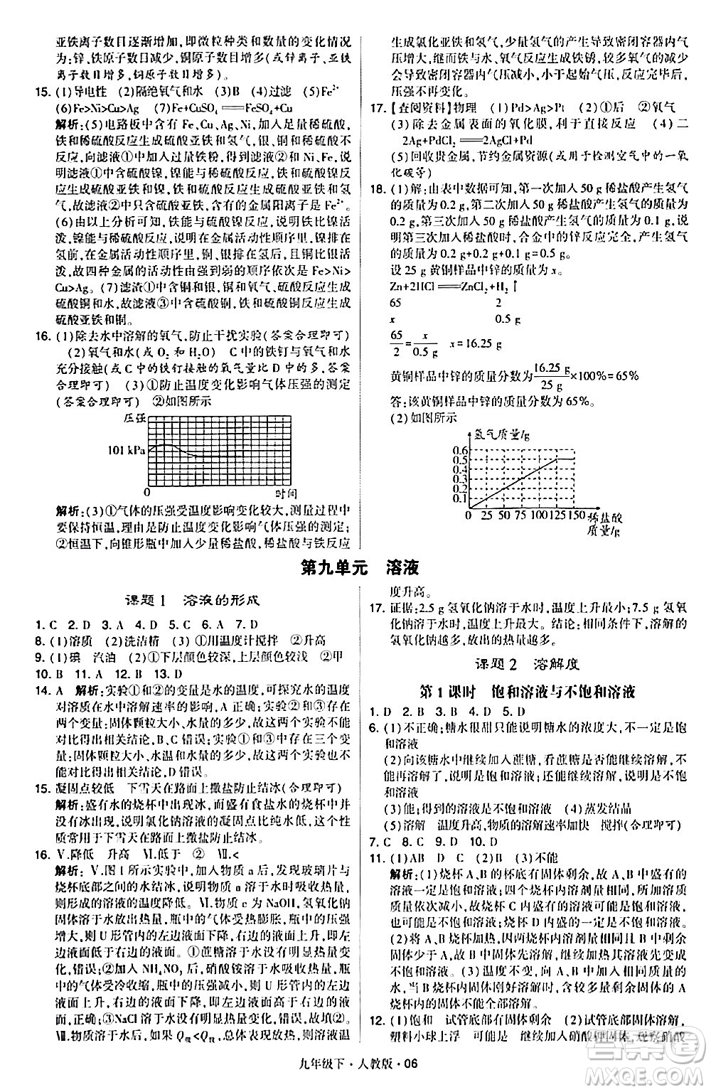 甘肅少年兒童出版社2024年春學(xué)霸題中題九年級化學(xué)下冊人教版答案