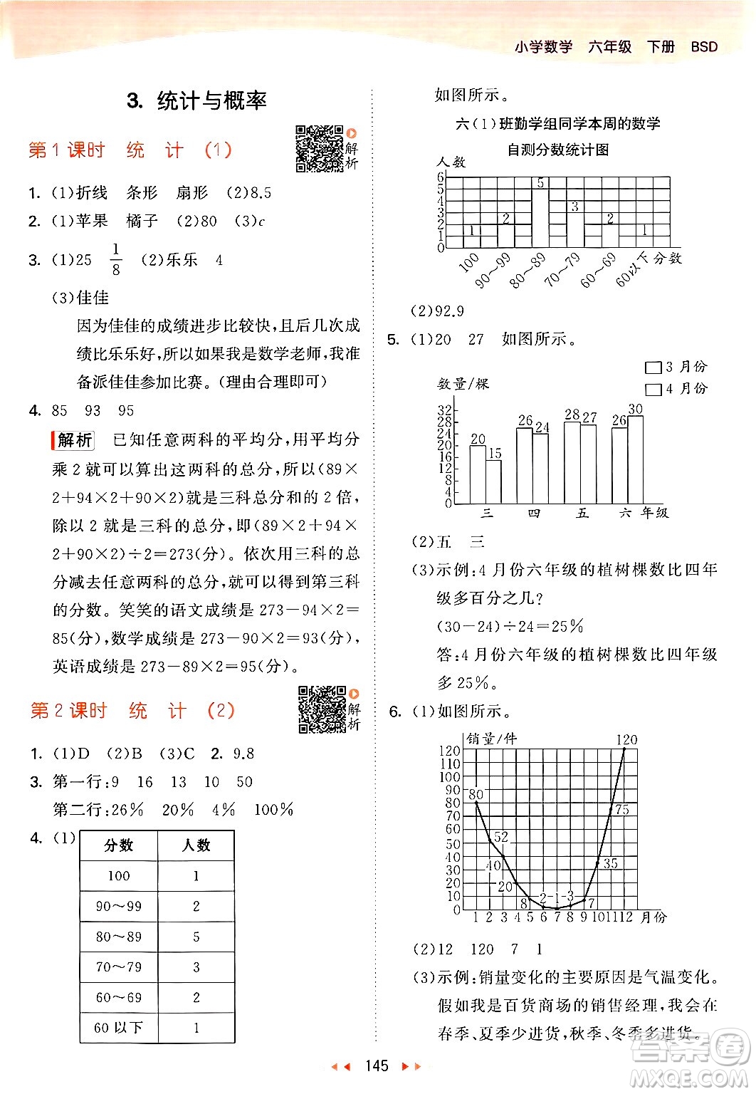 教育科學(xué)出版社2024年春53天天練六年級(jí)數(shù)學(xué)下冊北師大版答案