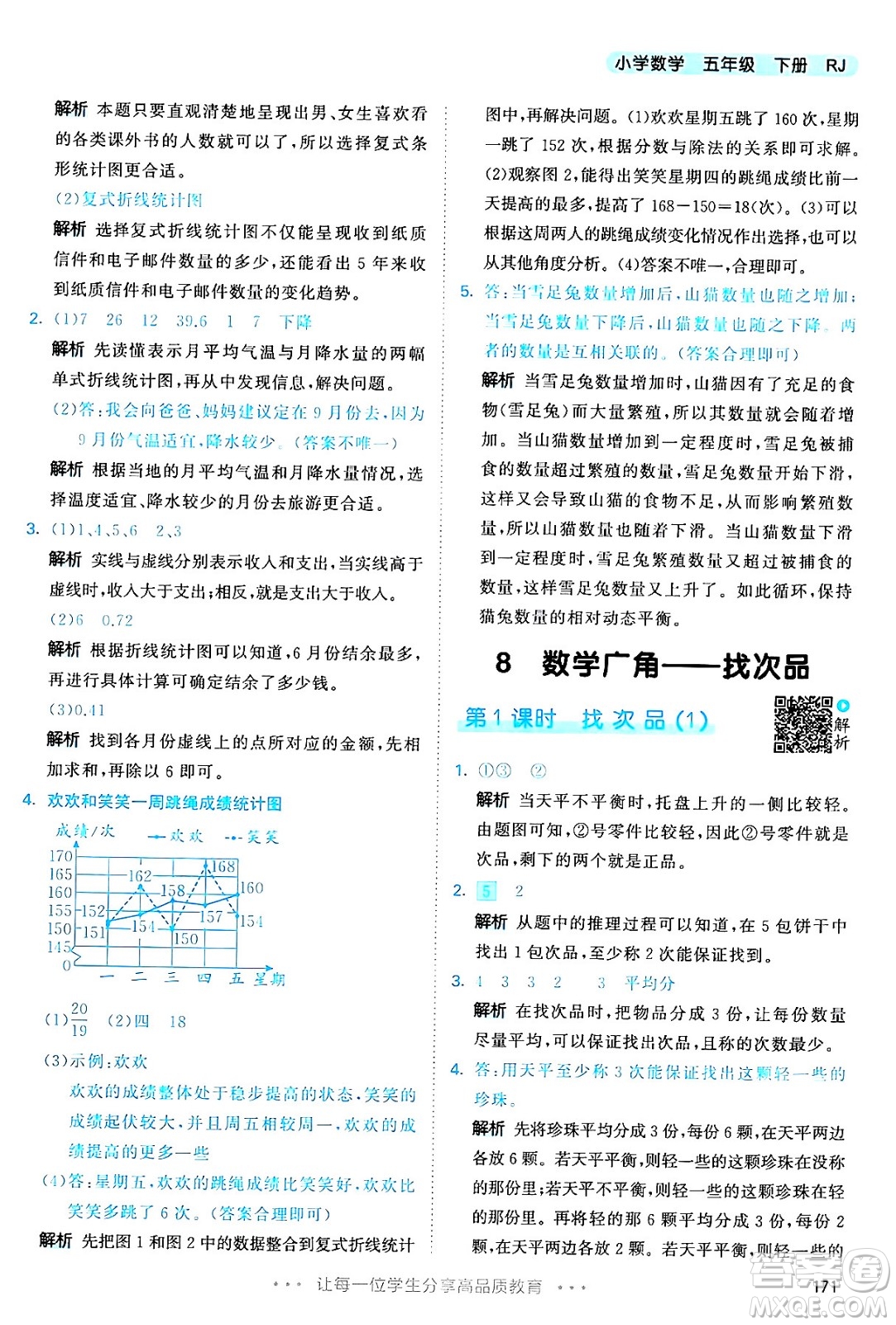 教育科學出版社2024年春53天天練五年級數(shù)學下冊人教版答案