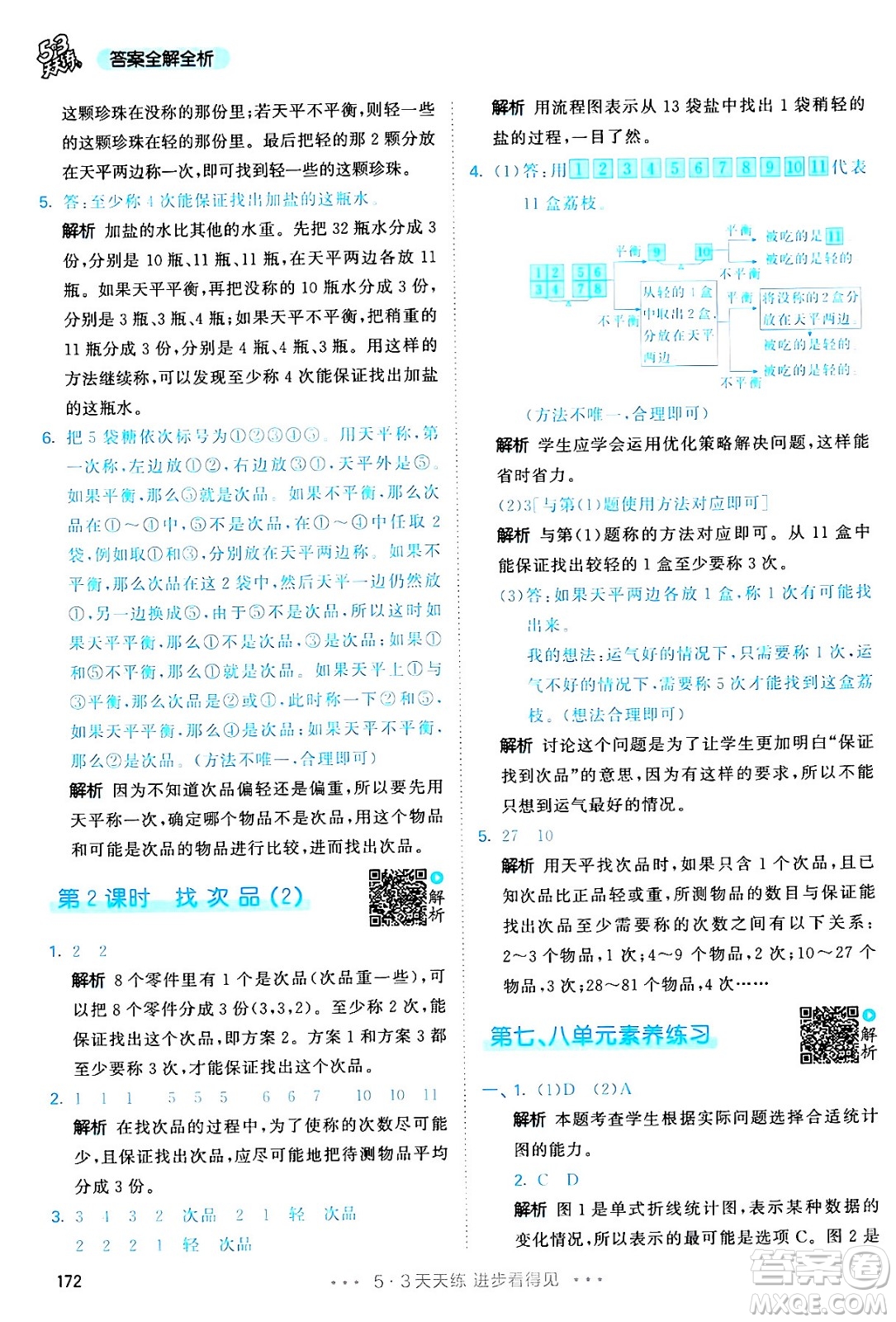 教育科學出版社2024年春53天天練五年級數(shù)學下冊人教版答案