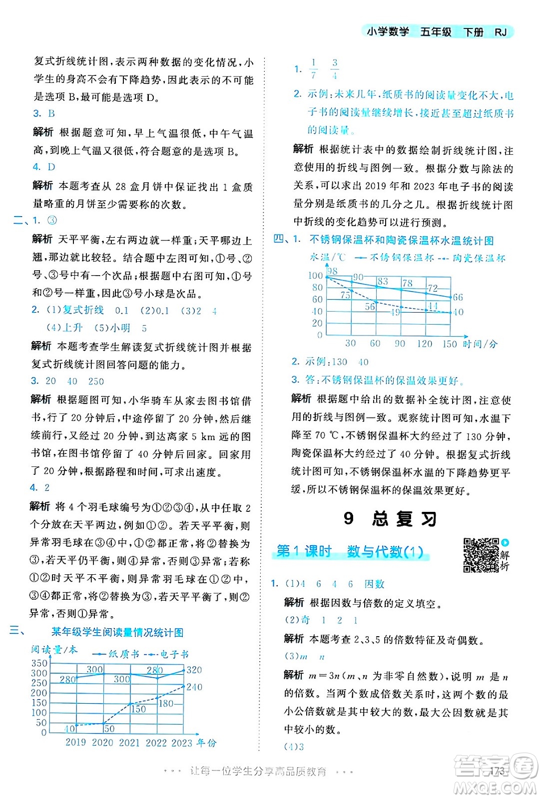 教育科學出版社2024年春53天天練五年級數(shù)學下冊人教版答案