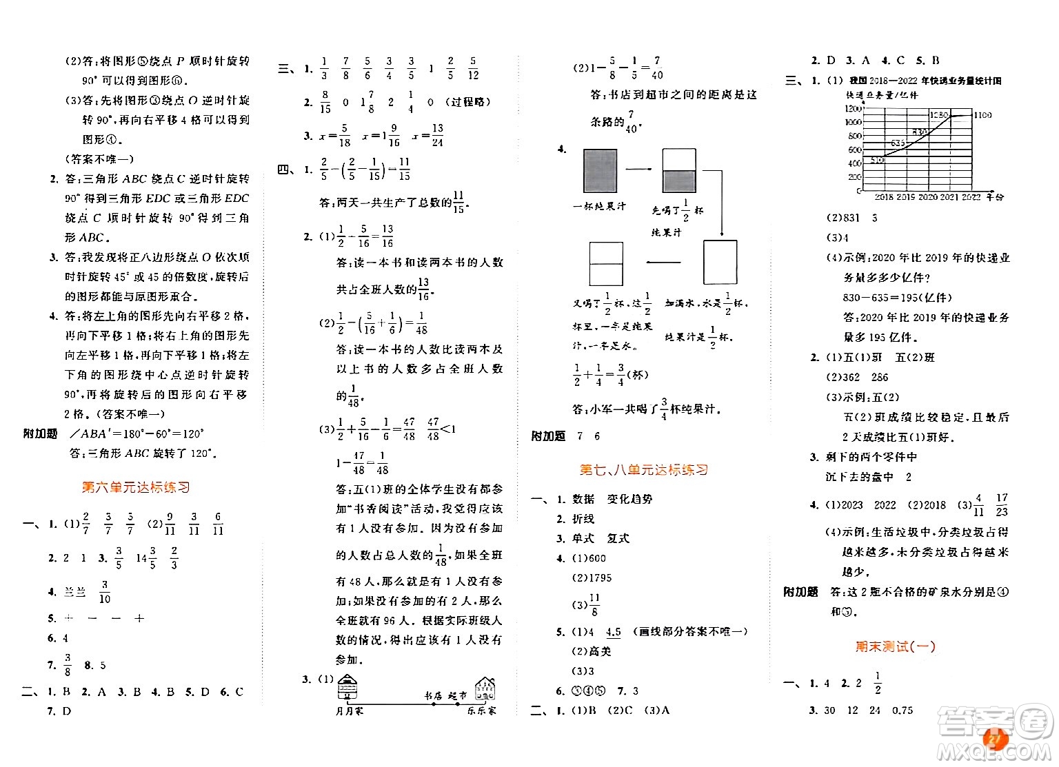 教育科學出版社2024年春53天天練五年級數(shù)學下冊人教版答案