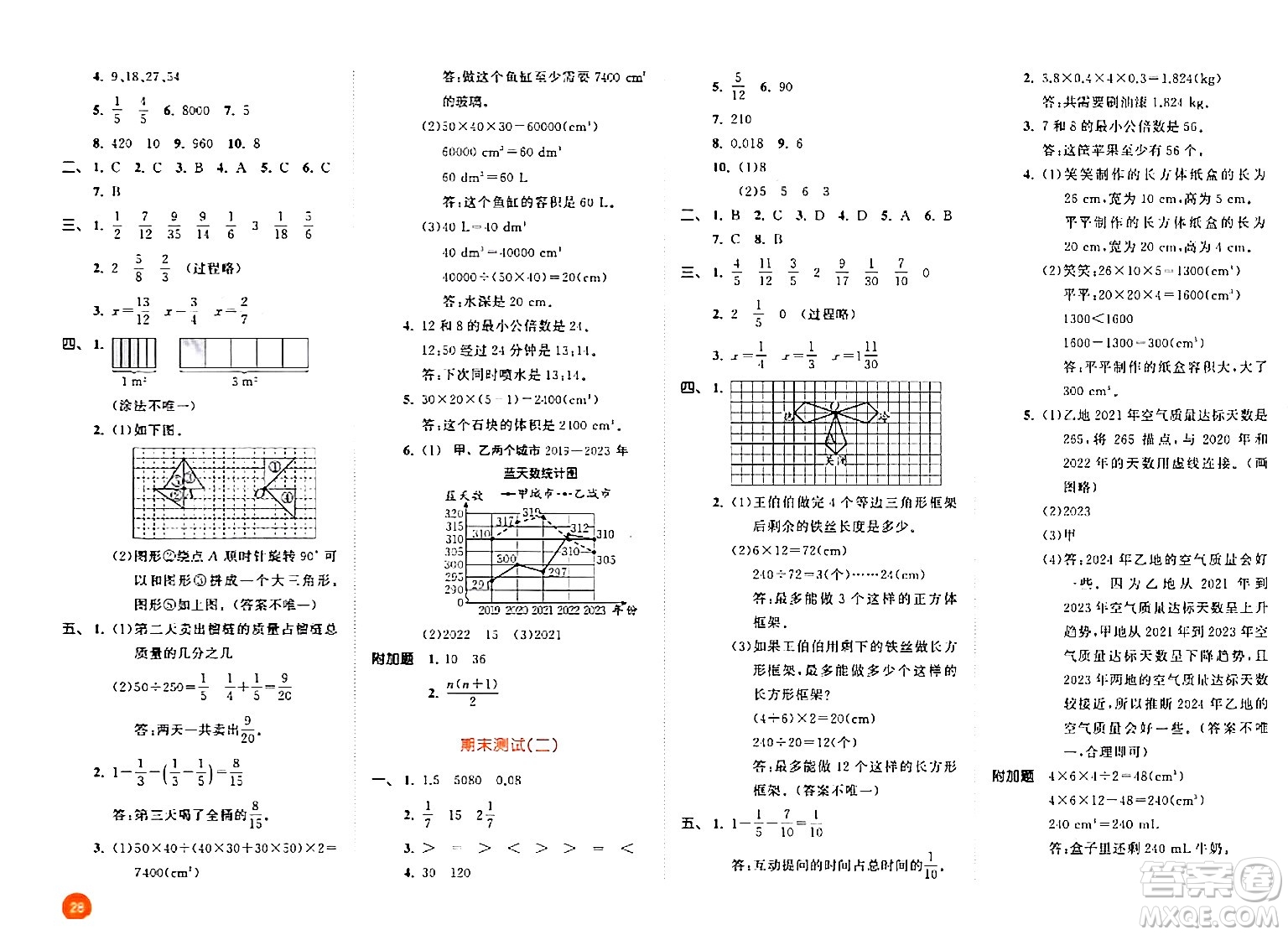 教育科學出版社2024年春53天天練五年級數(shù)學下冊人教版答案