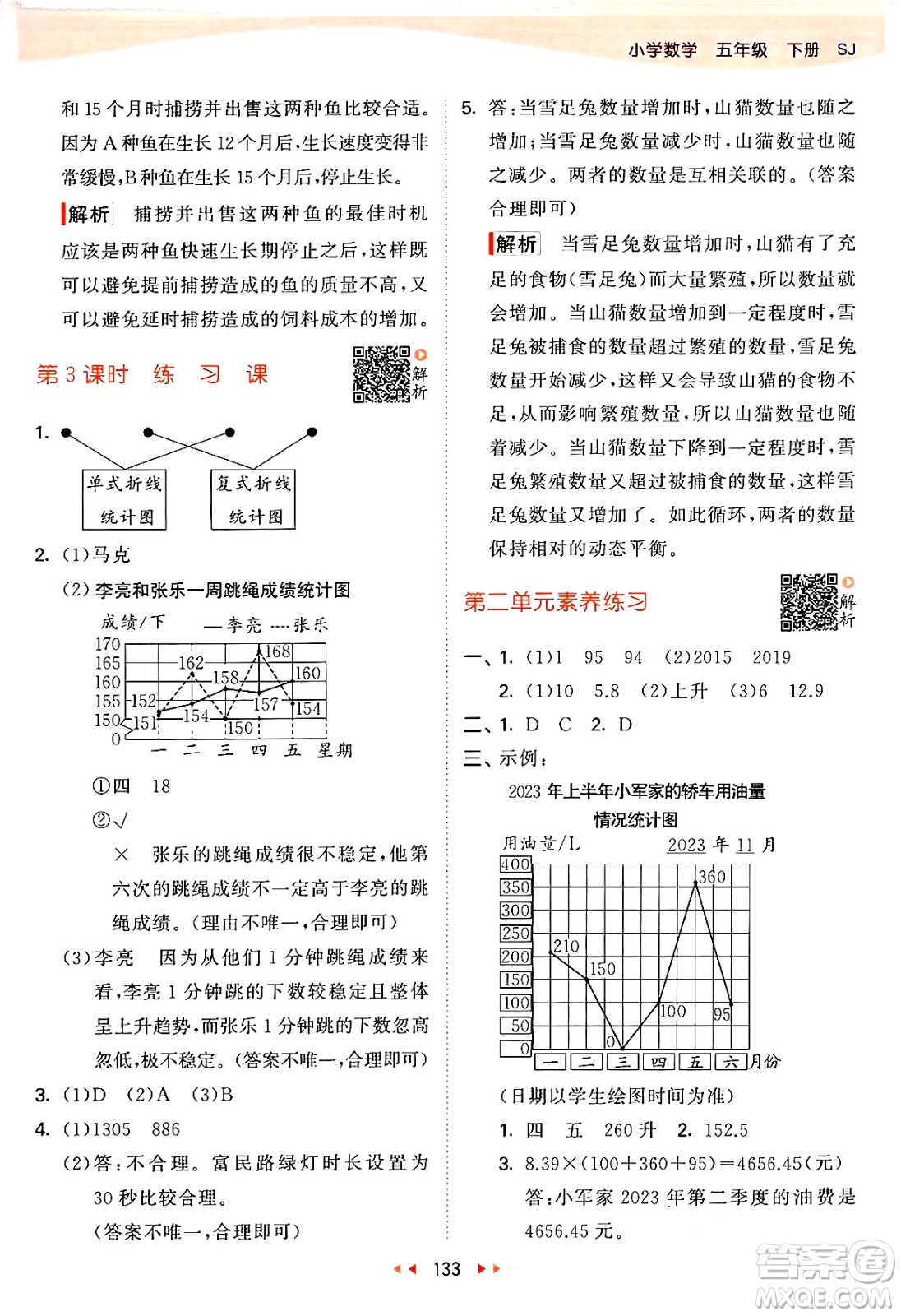 教育科學(xué)出版社2024年春53天天練五年級(jí)數(shù)學(xué)下冊(cè)蘇教版答案