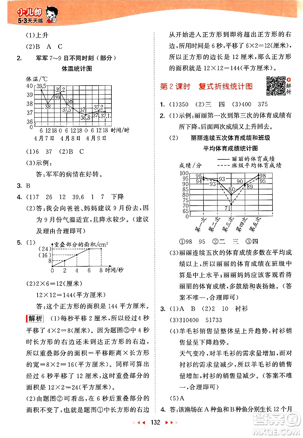 教育科學(xué)出版社2024年春53天天練五年級(jí)數(shù)學(xué)下冊(cè)蘇教版答案