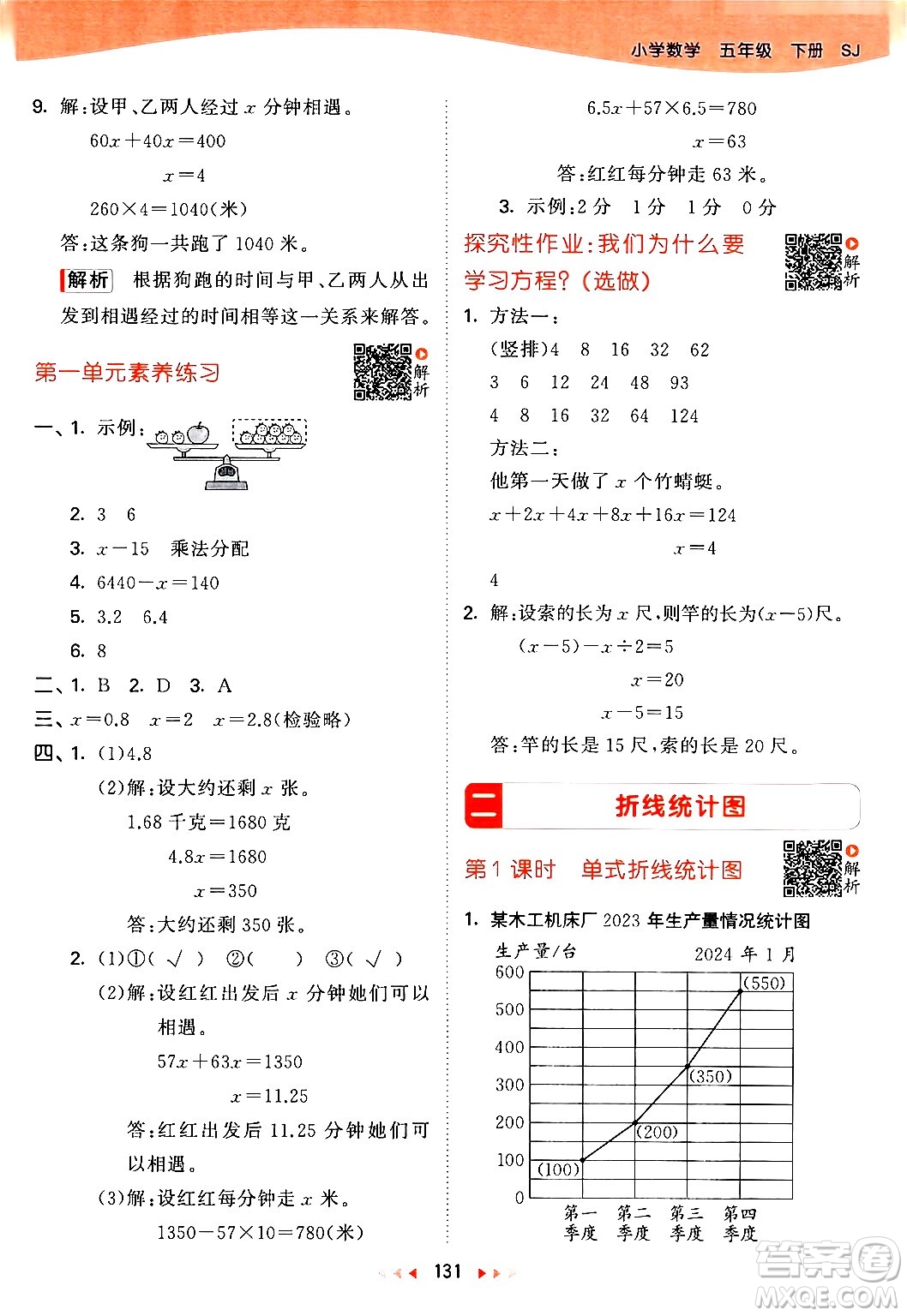 教育科學(xué)出版社2024年春53天天練五年級(jí)數(shù)學(xué)下冊(cè)蘇教版答案