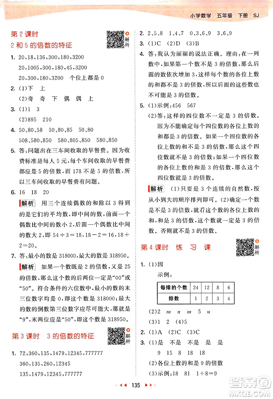 教育科學(xué)出版社2024年春53天天練五年級(jí)數(shù)學(xué)下冊(cè)蘇教版答案