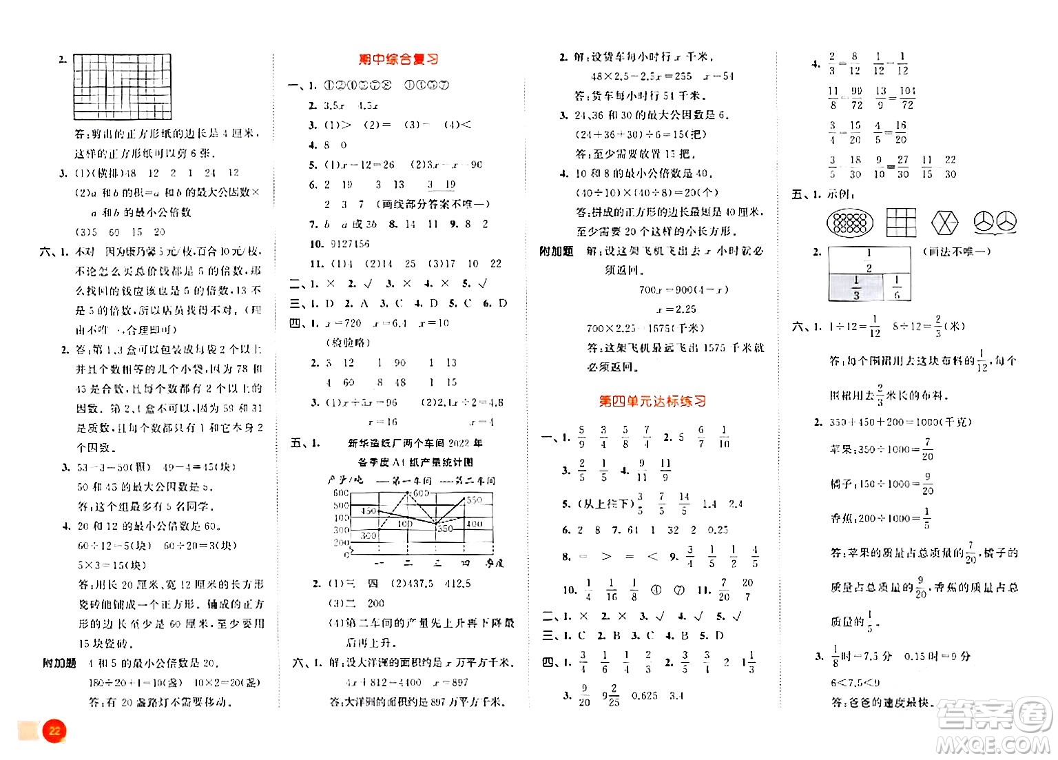 教育科學(xué)出版社2024年春53天天練五年級(jí)數(shù)學(xué)下冊(cè)蘇教版答案