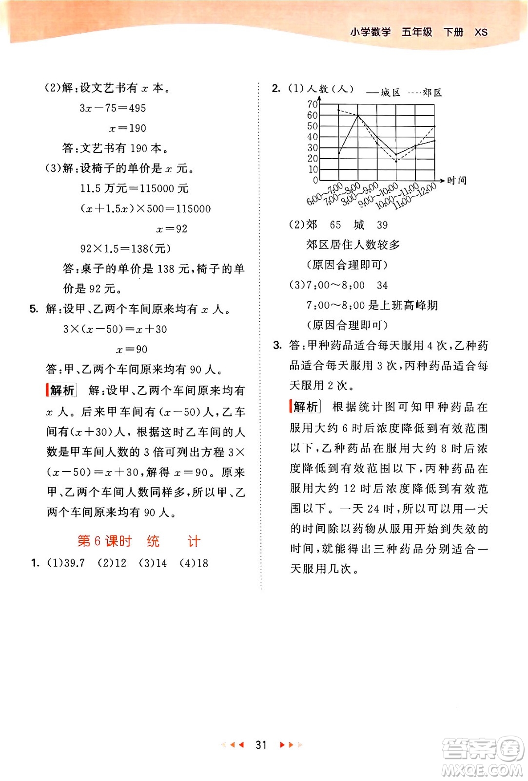 地質(zhì)出版社2024年春53天天練五年級數(shù)學(xué)下冊西師版答案