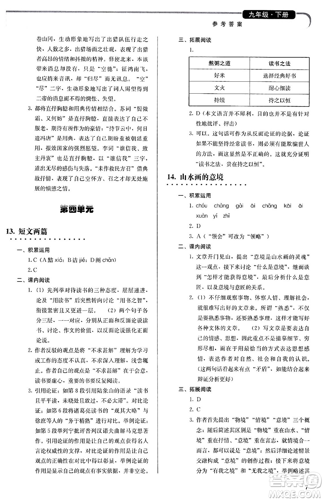 人民教育出版社2024年春補(bǔ)充習(xí)題九年級(jí)語文下冊(cè)通用版答案