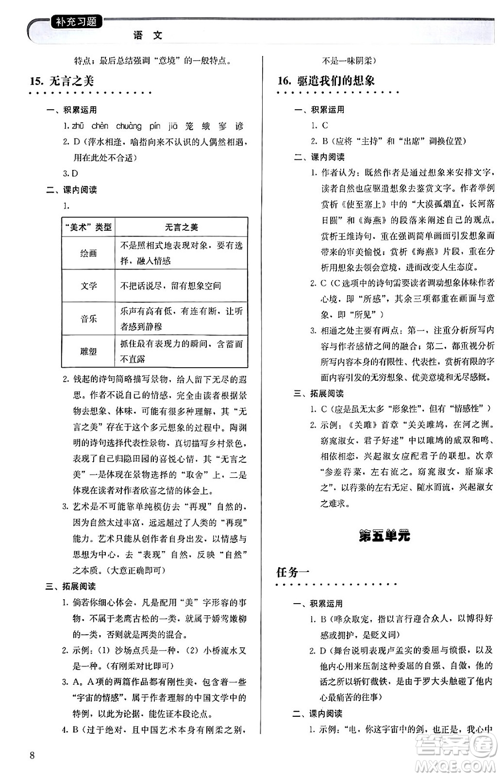 人民教育出版社2024年春補(bǔ)充習(xí)題九年級(jí)語文下冊(cè)通用版答案