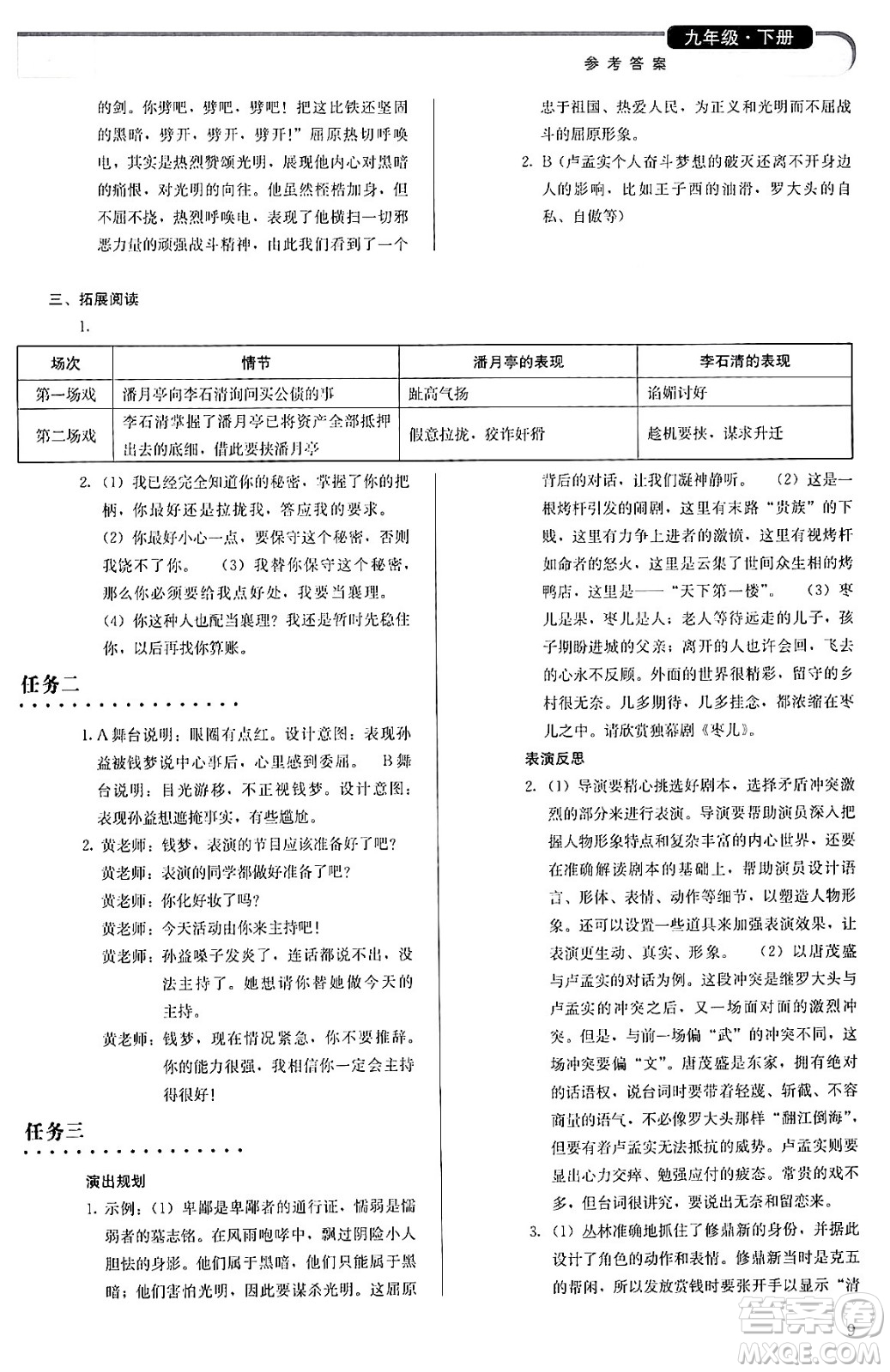 人民教育出版社2024年春補(bǔ)充習(xí)題九年級(jí)語文下冊(cè)通用版答案