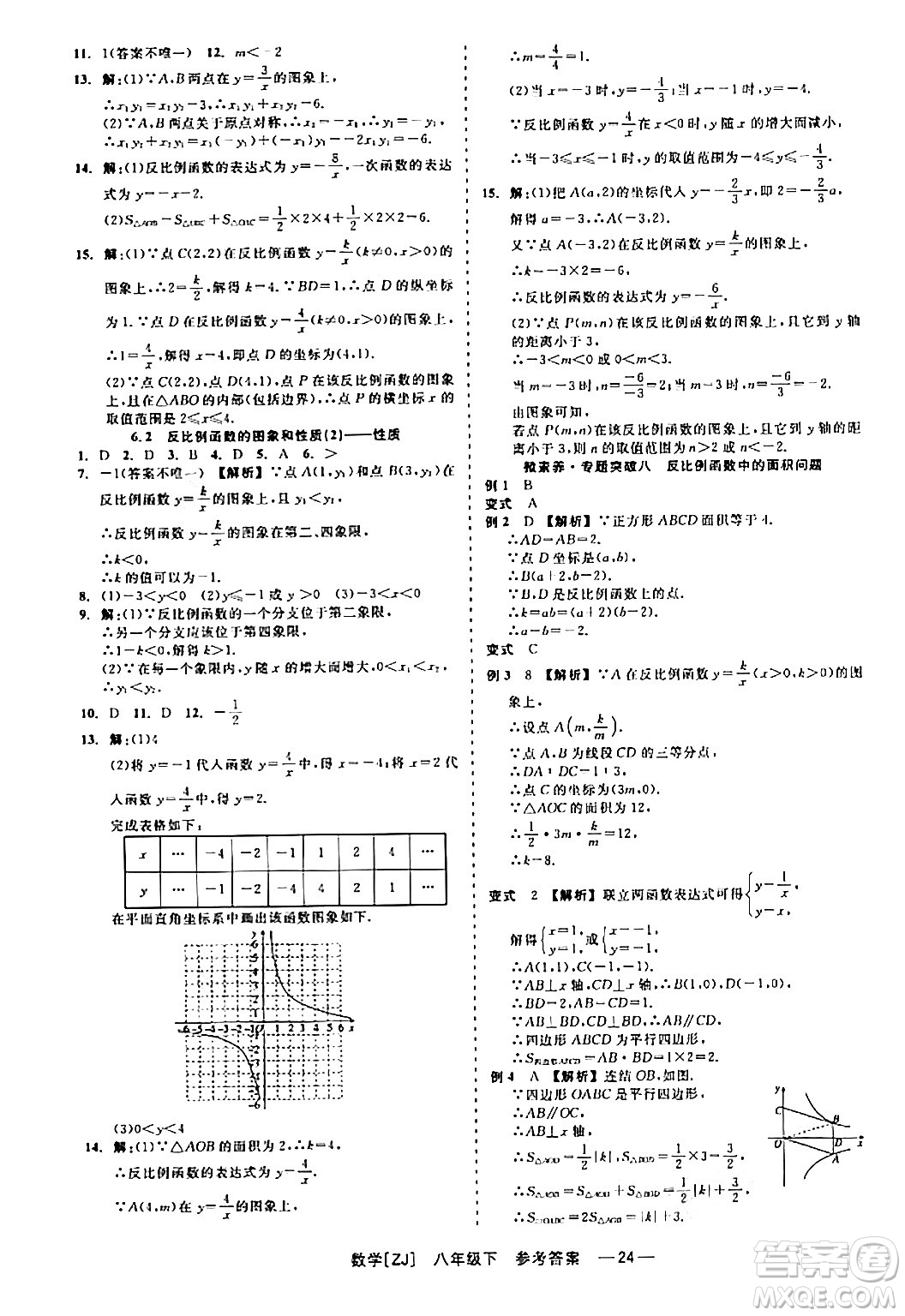 浙江工商大學(xué)出版社2024年春精彩練習(xí)就練這一本八年級(jí)數(shù)學(xué)下冊(cè)浙教版答案