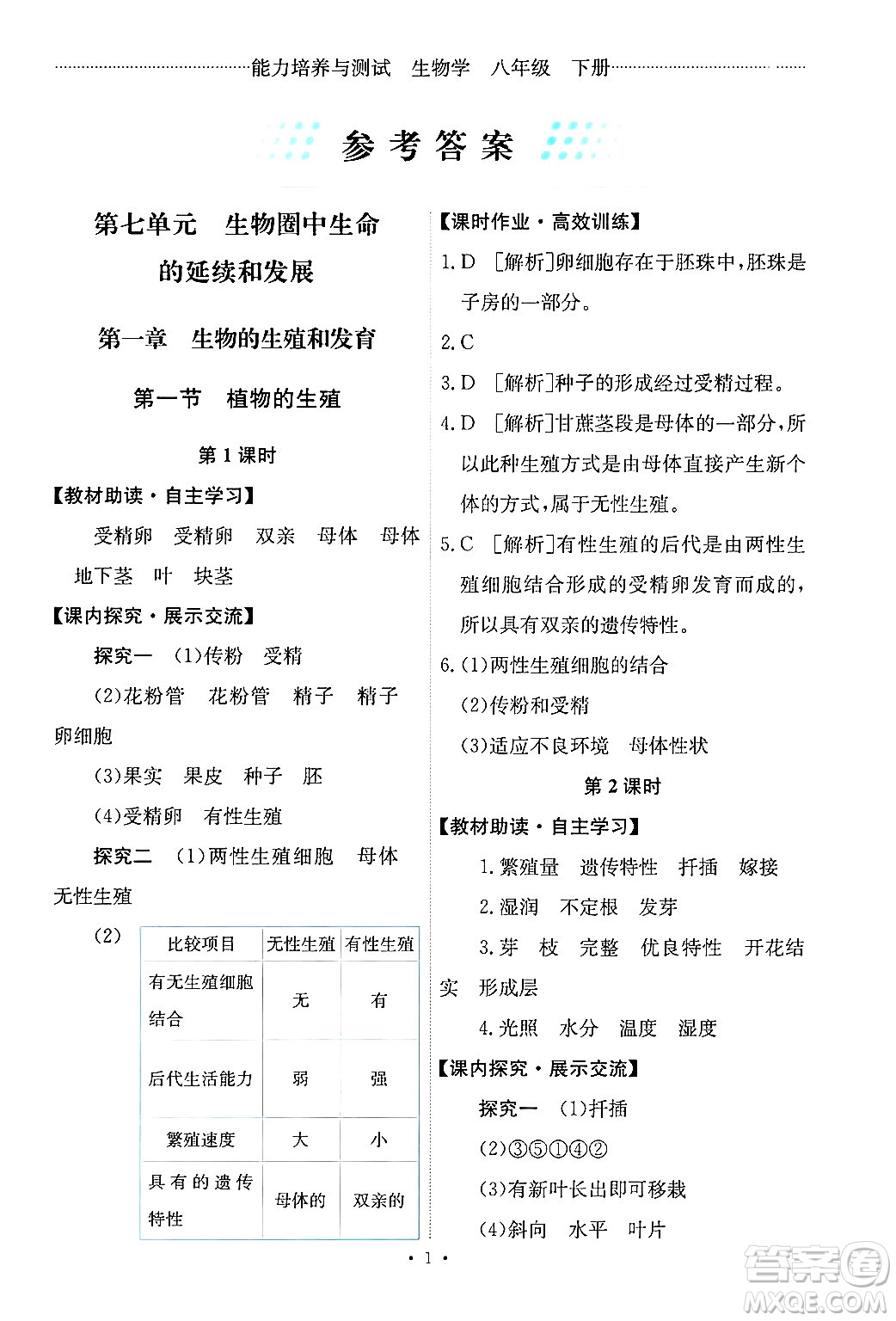 人民教育出版社2024年春能力培養(yǎng)與測試八年級生物下冊人教版新疆專版答案