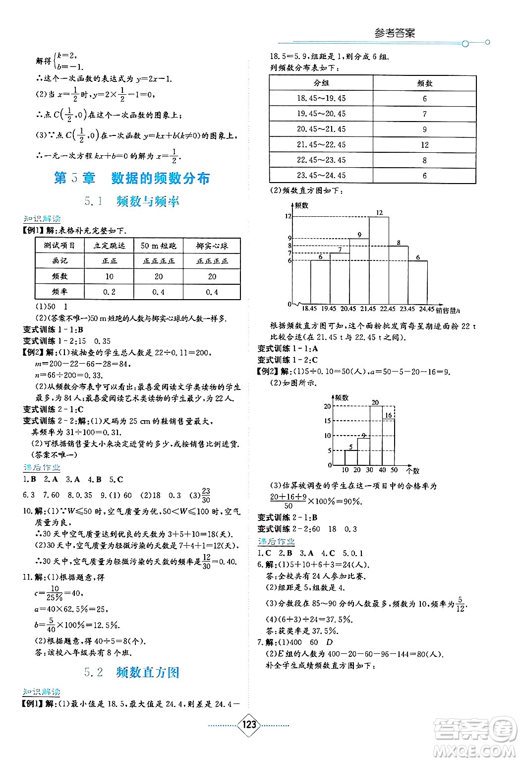 湖南教育出版社2024年春學(xué)法大視野八年級數(shù)學(xué)下冊湘教版答案