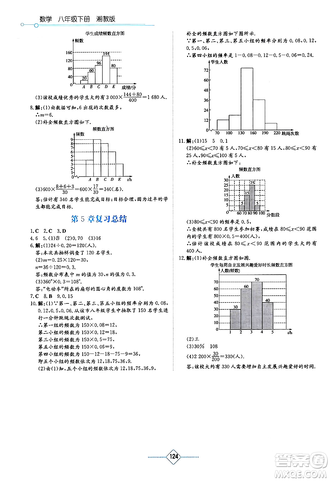 湖南教育出版社2024年春學(xué)法大視野八年級數(shù)學(xué)下冊湘教版答案