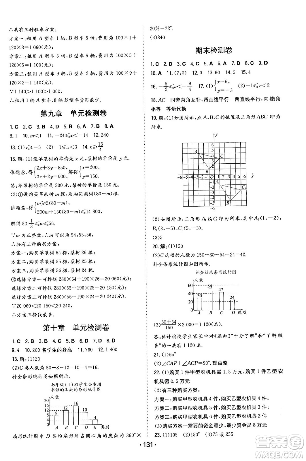 湖南教育出版社2024年春一本同步訓練七年級數(shù)學下冊人教版答案