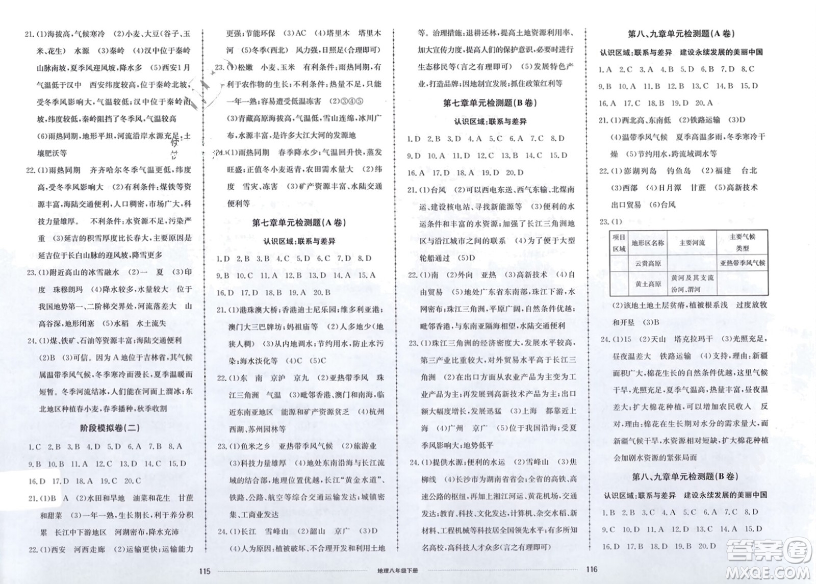 山東科學(xué)技術(shù)出版社2024年春同步練習(xí)冊配套單元檢測卷八年級地理下冊通用版參考答案