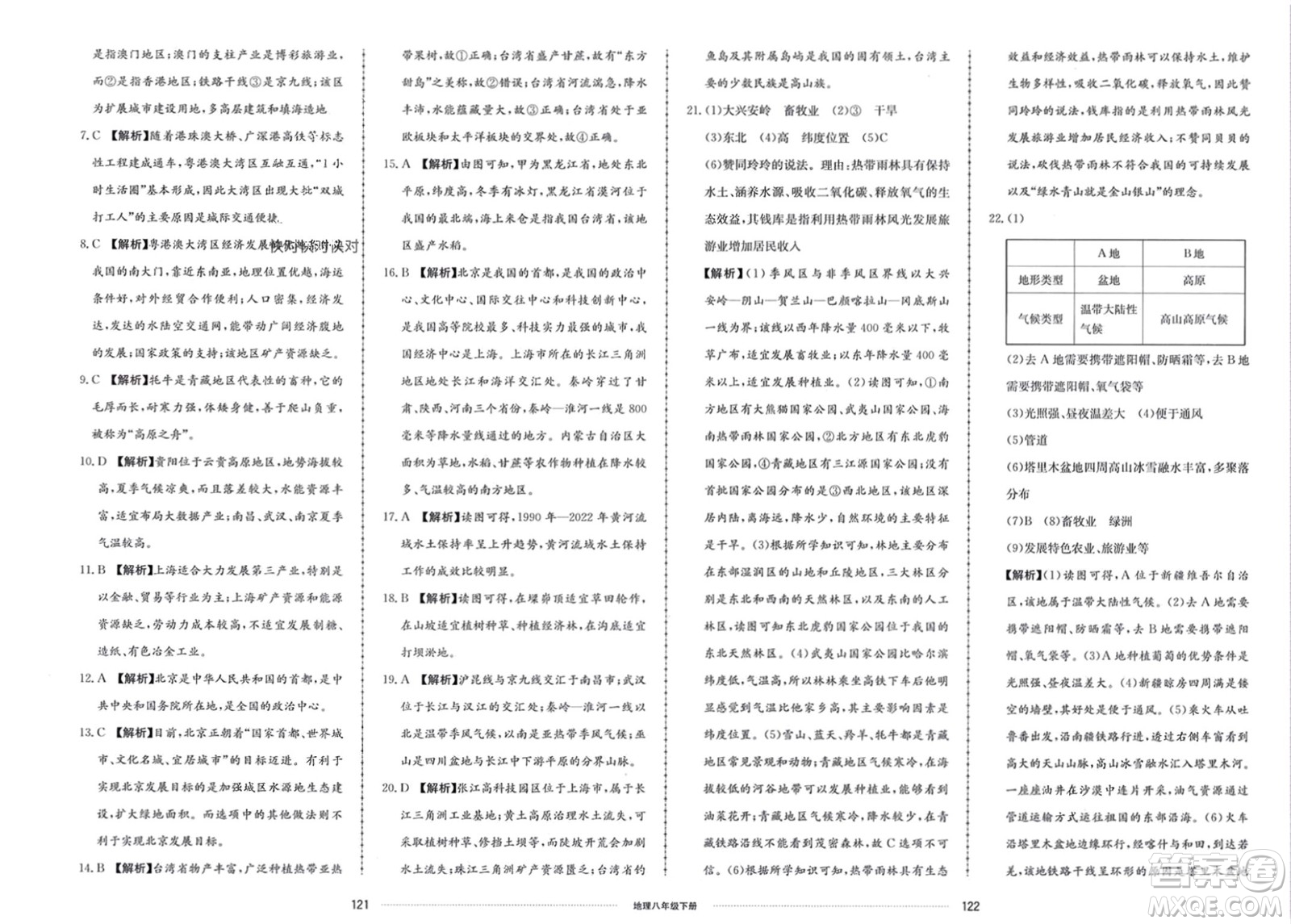 山東科學(xué)技術(shù)出版社2024年春同步練習(xí)冊配套單元檢測卷八年級地理下冊通用版參考答案