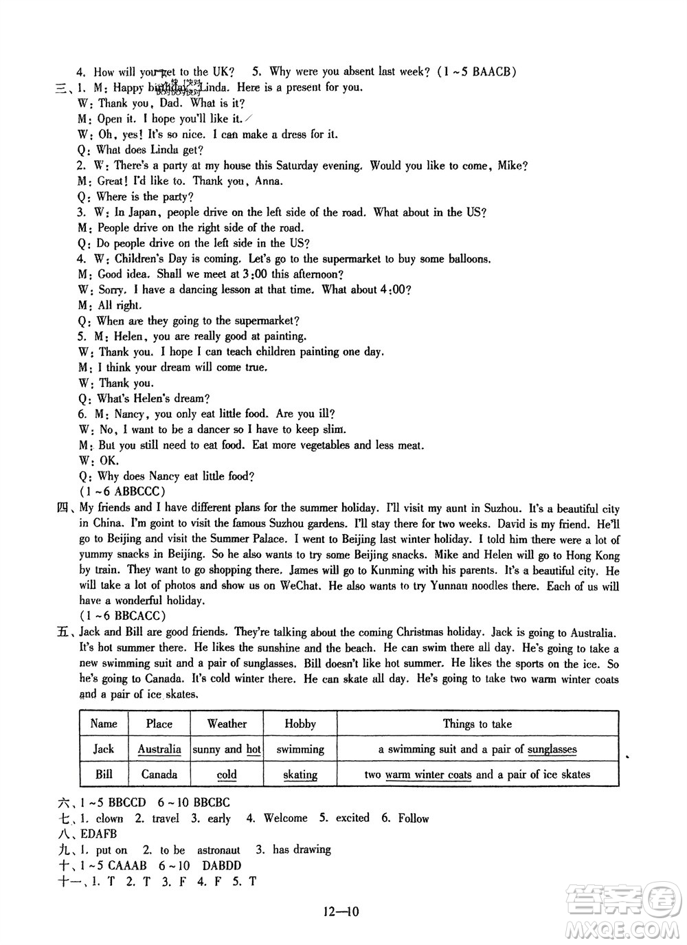 江蘇鳳凰科學(xué)技術(shù)出版社2024年春同步練習(xí)配套試卷六年級英語下冊通用版參考答案