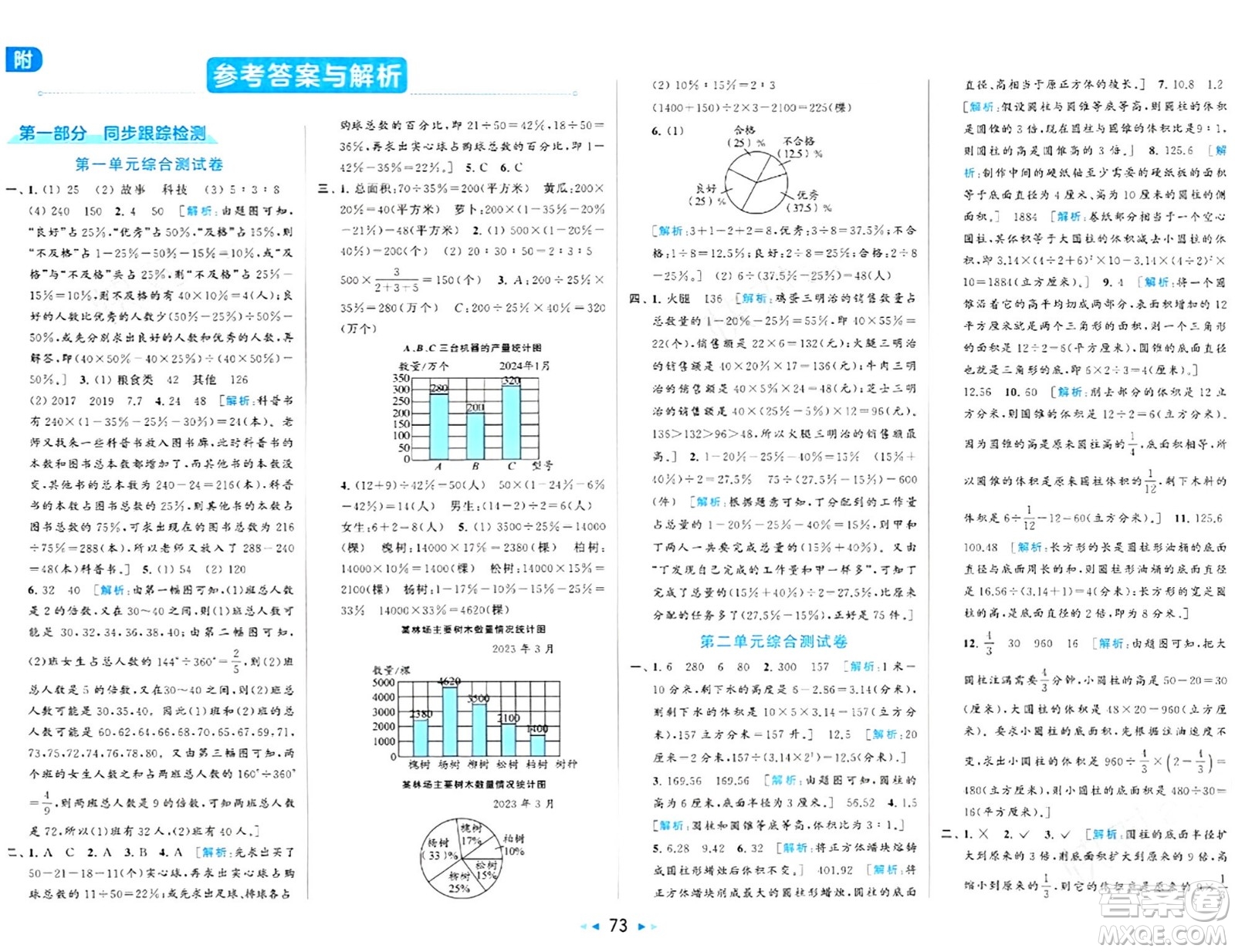 北京教育出版社2024年春同步跟蹤全程檢測(cè)六年級(jí)數(shù)學(xué)下冊(cè)江蘇版答案