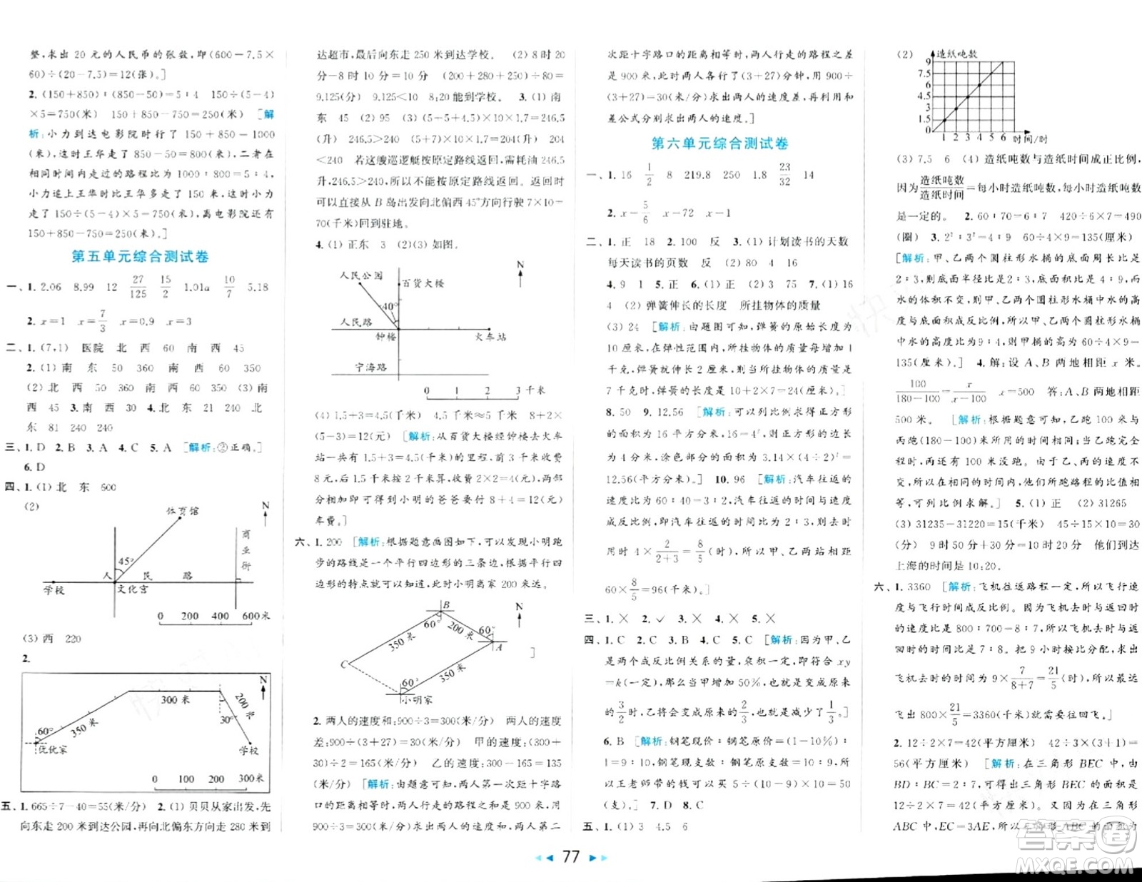 北京教育出版社2024年春同步跟蹤全程檢測(cè)六年級(jí)數(shù)學(xué)下冊(cè)江蘇版答案