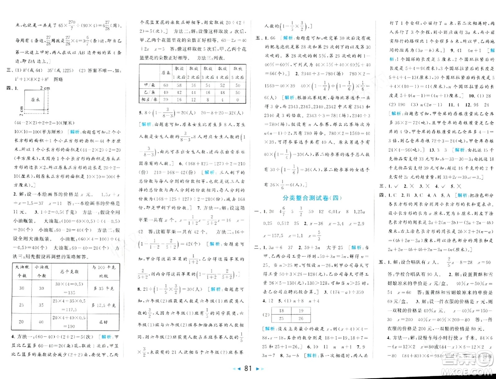 北京教育出版社2024年春同步跟蹤全程檢測(cè)六年級(jí)數(shù)學(xué)下冊(cè)江蘇版答案