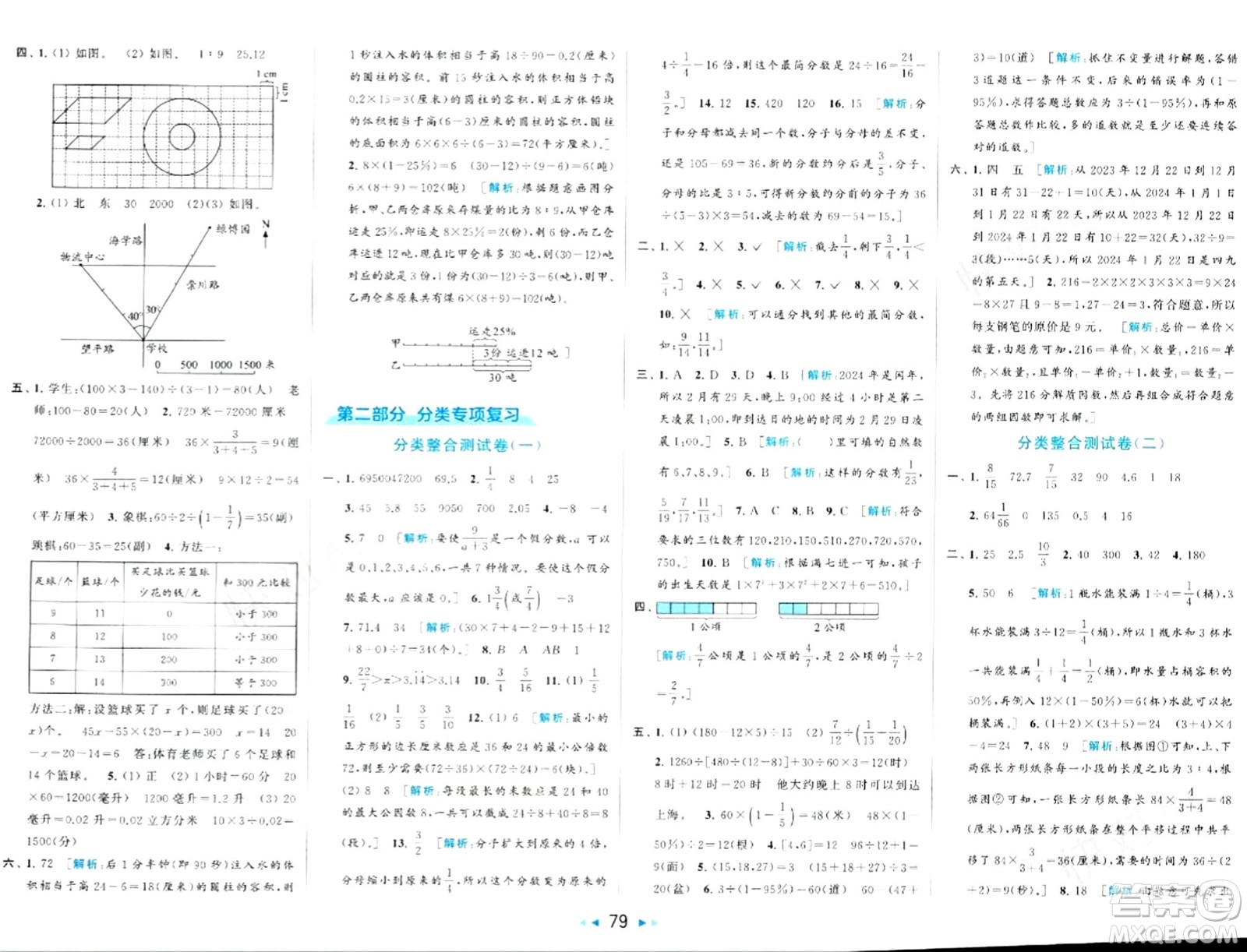 北京教育出版社2024年春同步跟蹤全程檢測(cè)六年級(jí)數(shù)學(xué)下冊(cè)江蘇版答案