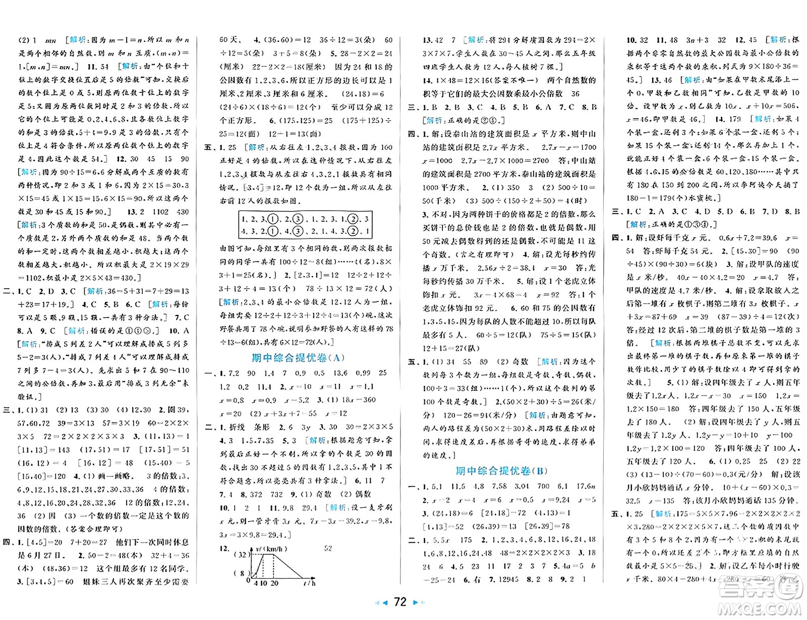 北京教育出版社2024年春同步跟蹤全程檢測(cè)五年級(jí)數(shù)學(xué)下冊(cè)江蘇版答案