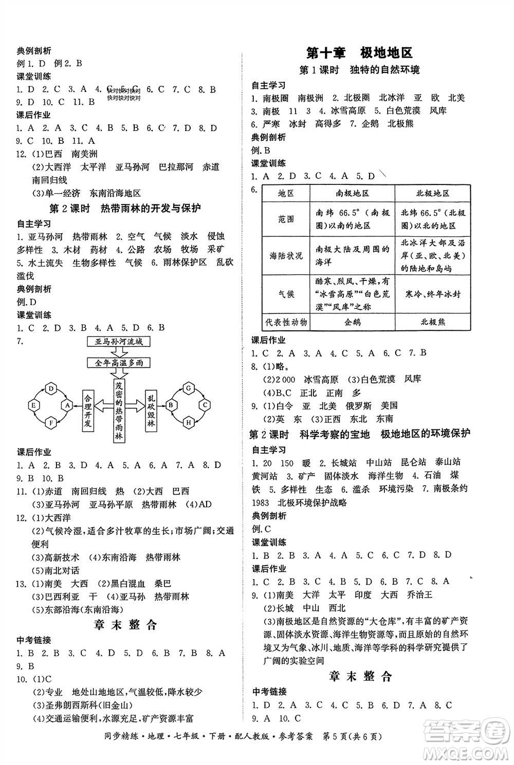 廣東人民出版社2024年春同步精練七年級(jí)地理下冊(cè)人教版參考答案