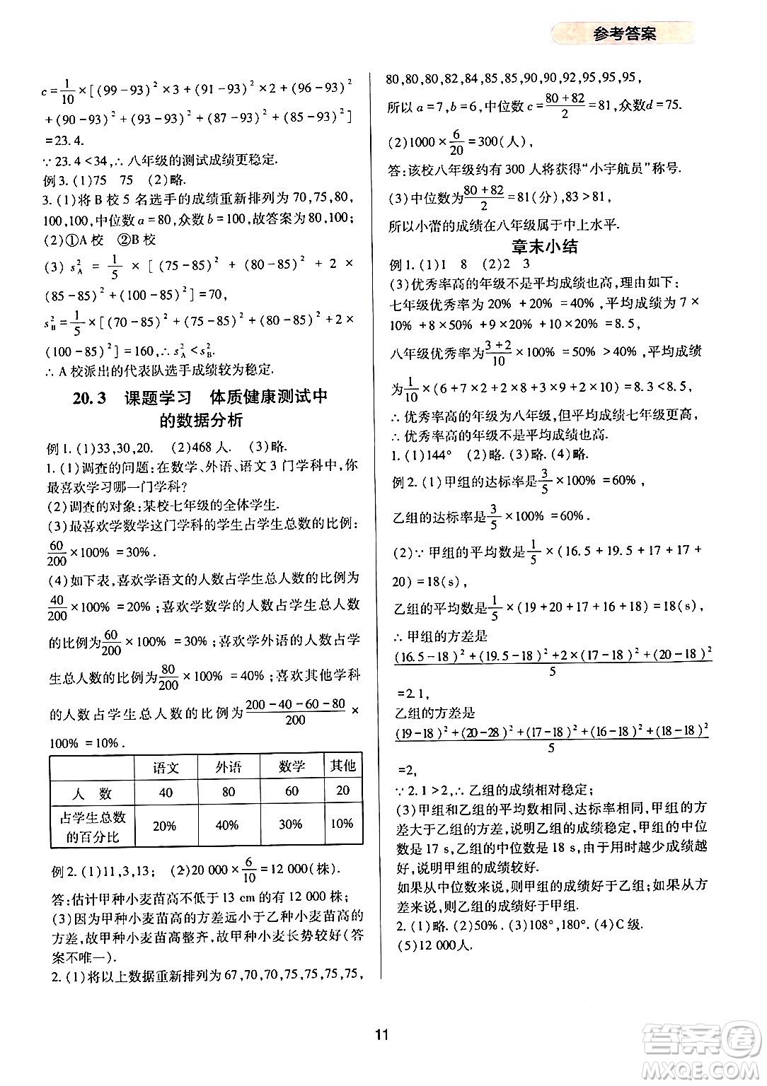 四川教育出版社2024年春新課程實(shí)踐與探究叢書(shū)八年級(jí)數(shù)學(xué)下冊(cè)人教版答案