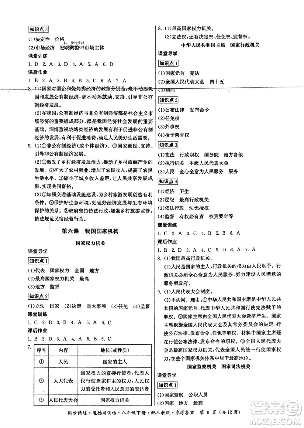 廣東人民出版社2024年春同步精練八年級(jí)道德與法治下冊(cè)人教版參考答案