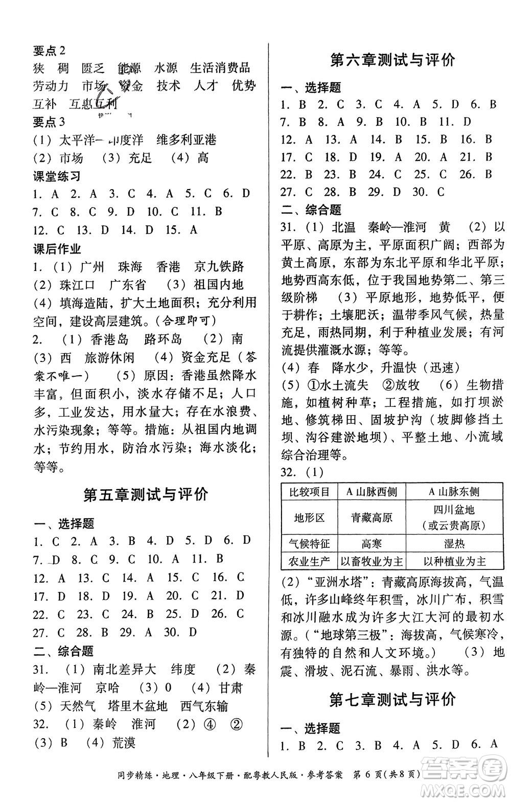 廣東教育出版社2024年春名師小課堂同步精練八年級(jí)地理下冊(cè)粵教人民版參考答案