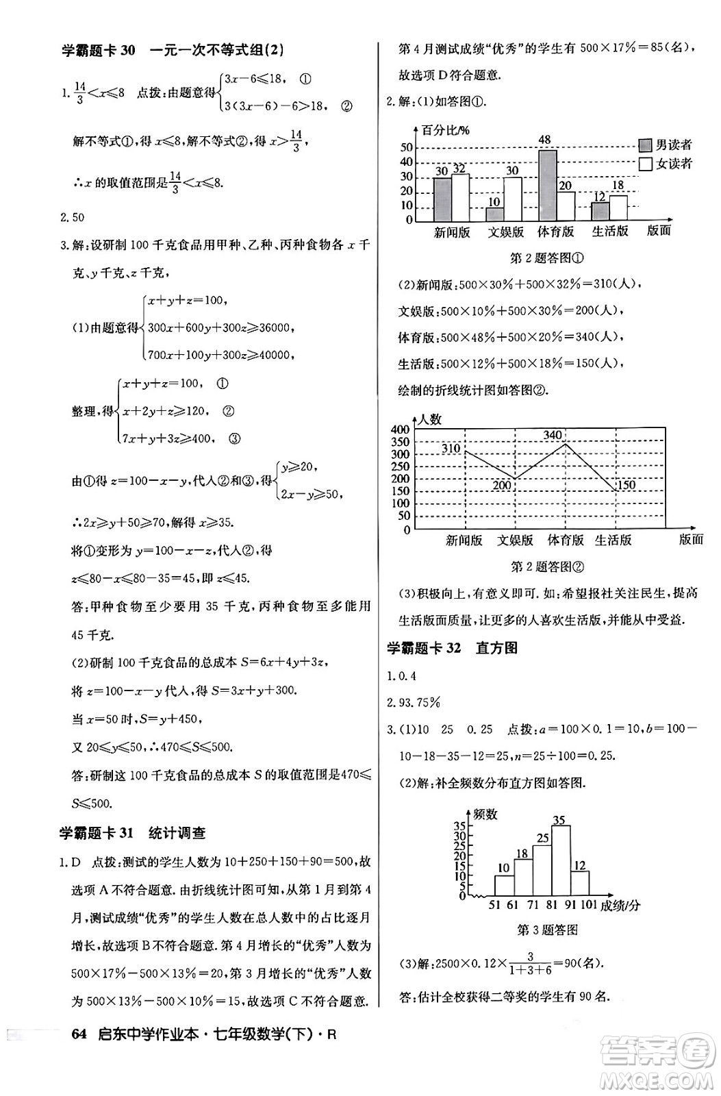 龍門書局2024年春啟東中學(xué)作業(yè)本七年級(jí)數(shù)學(xué)下冊(cè)人教版答案