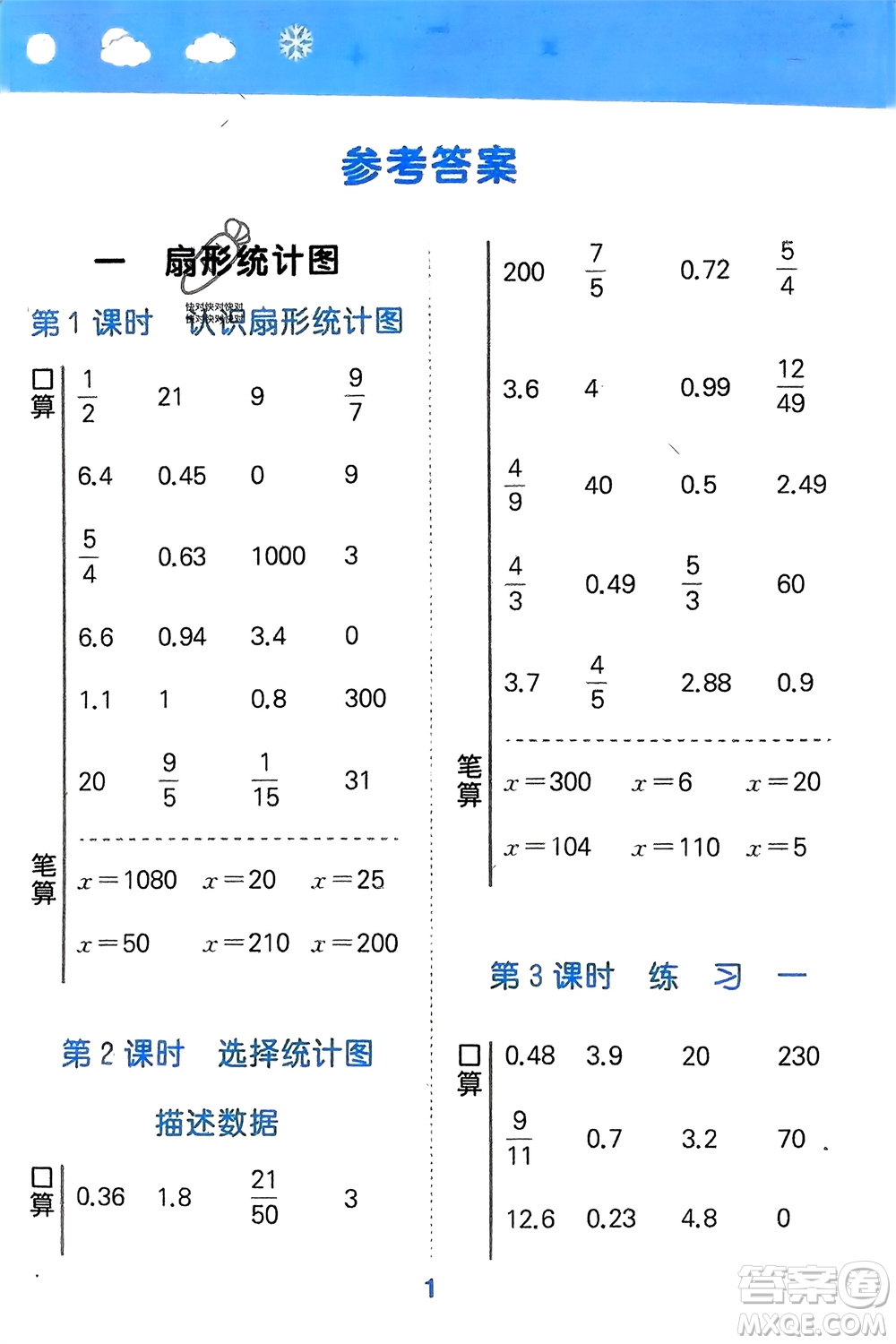 地質(zhì)出版社2024年春小學(xué)口算大通關(guān)六年級(jí)數(shù)學(xué)下冊(cè)蘇教版參考答案