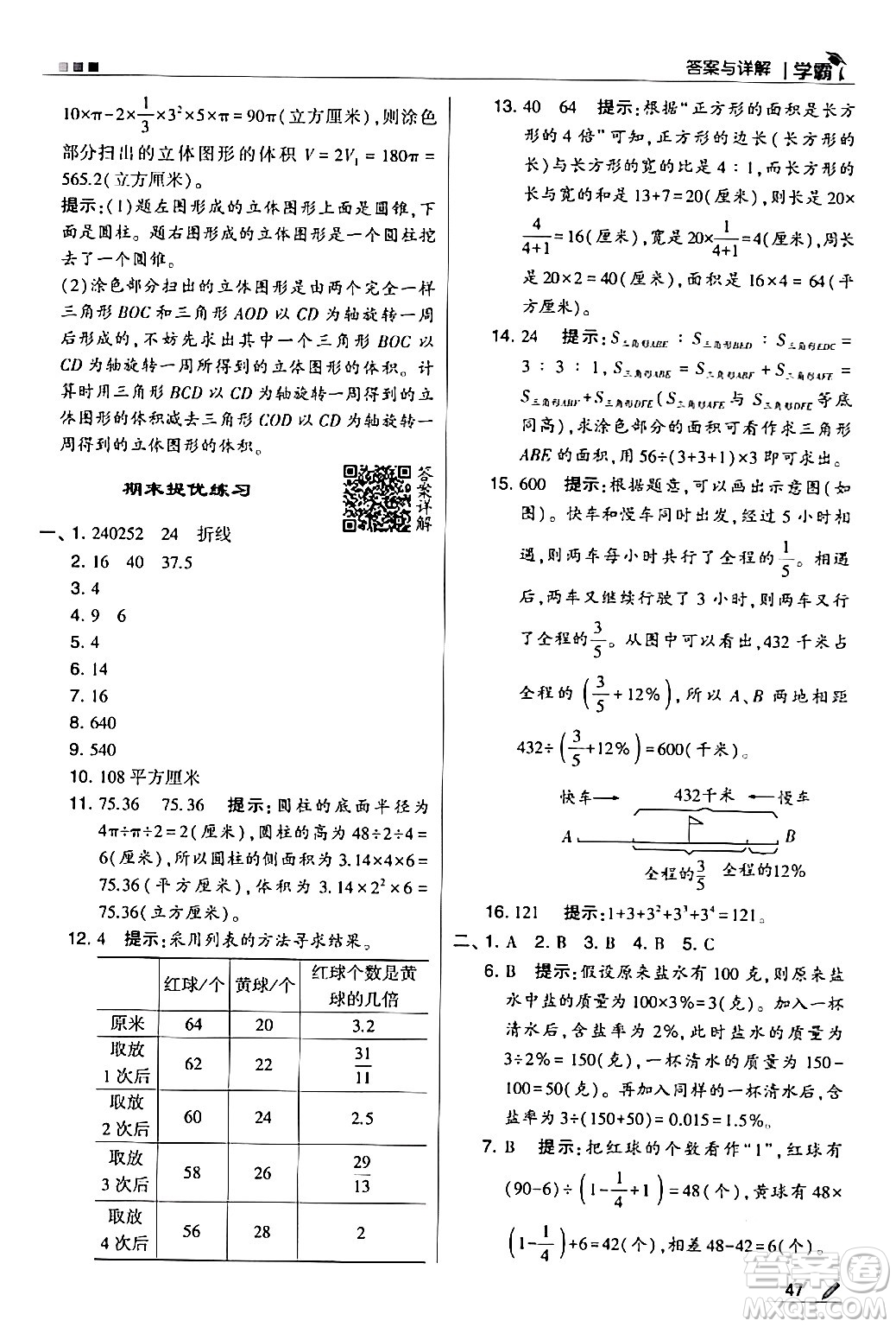 甘肅少年兒童出版社2024年春5星學霸六年級數(shù)學下冊蘇教版答案