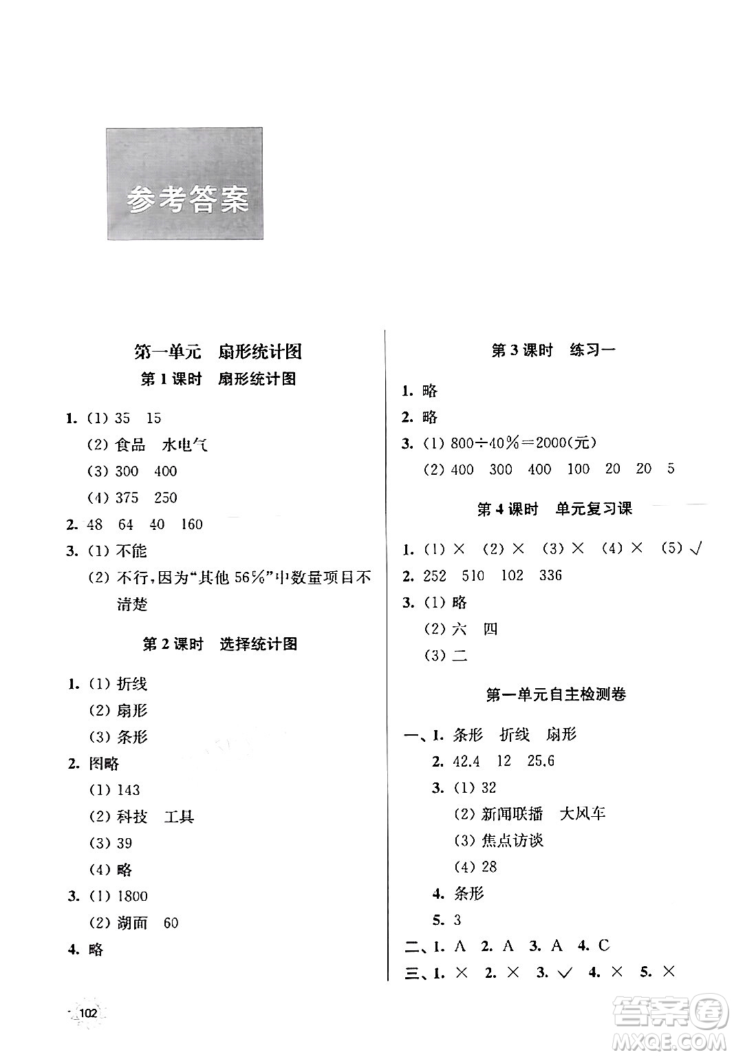 南京大學(xué)出版社2024年春課時(shí)天天練六年級數(shù)學(xué)下冊蘇教版答案