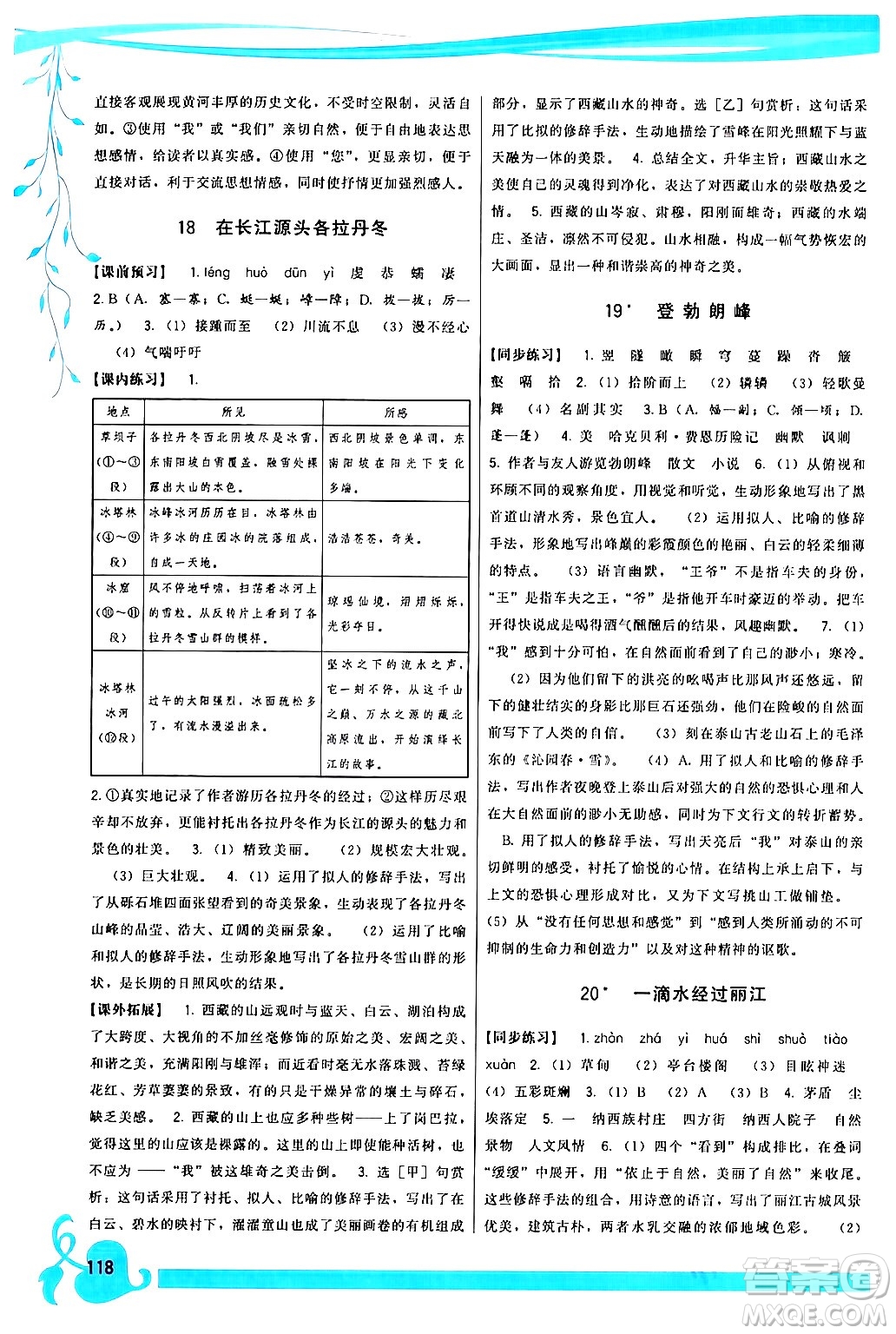 福建人民出版社2024年春頂尖課課練八年級(jí)語(yǔ)文下冊(cè)人教版答案