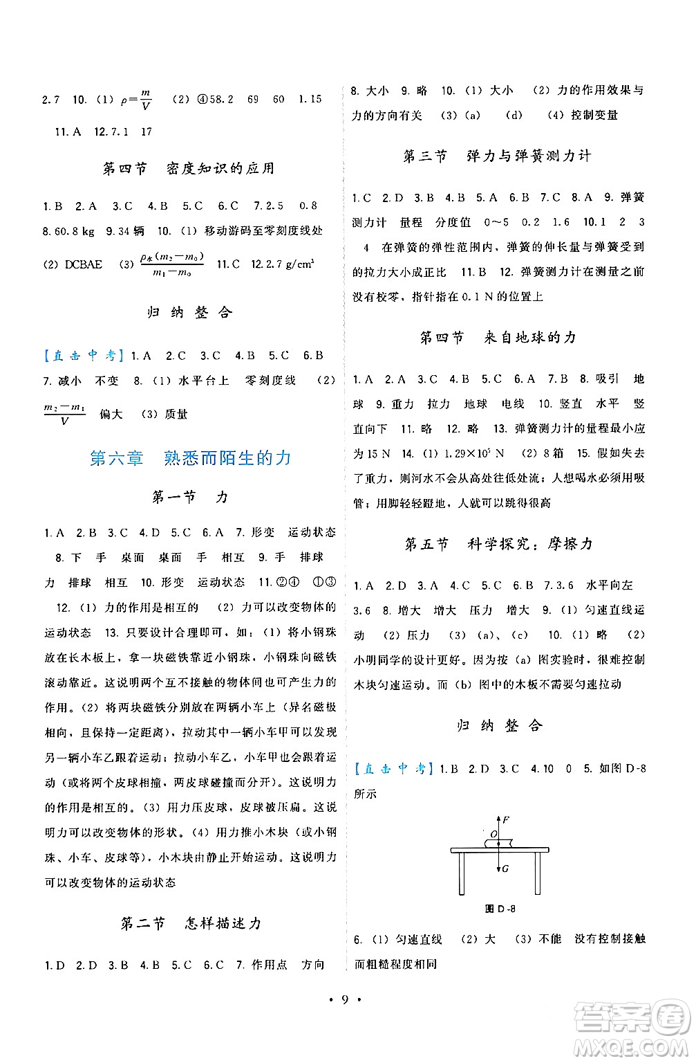 福建人民出版社2024年春頂尖課課練八年級物理下冊滬科版答案